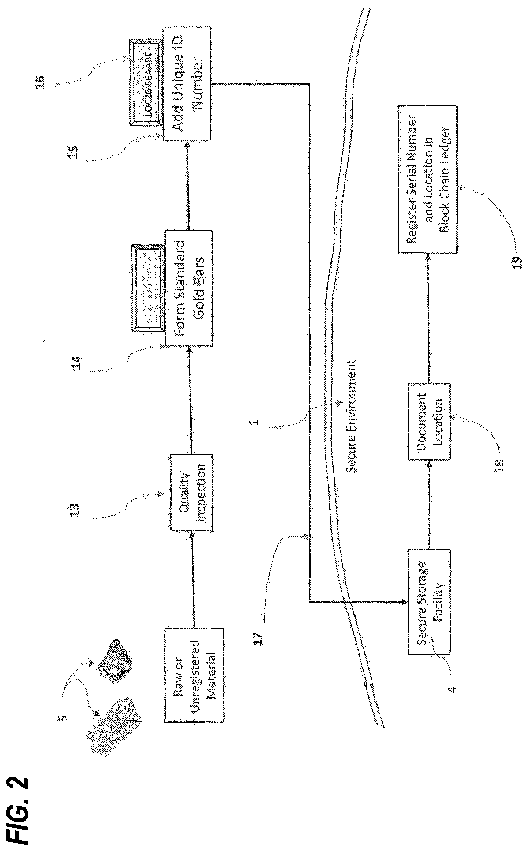 Patent US12619711 Figure 2 – Secure environment register system and method of operation