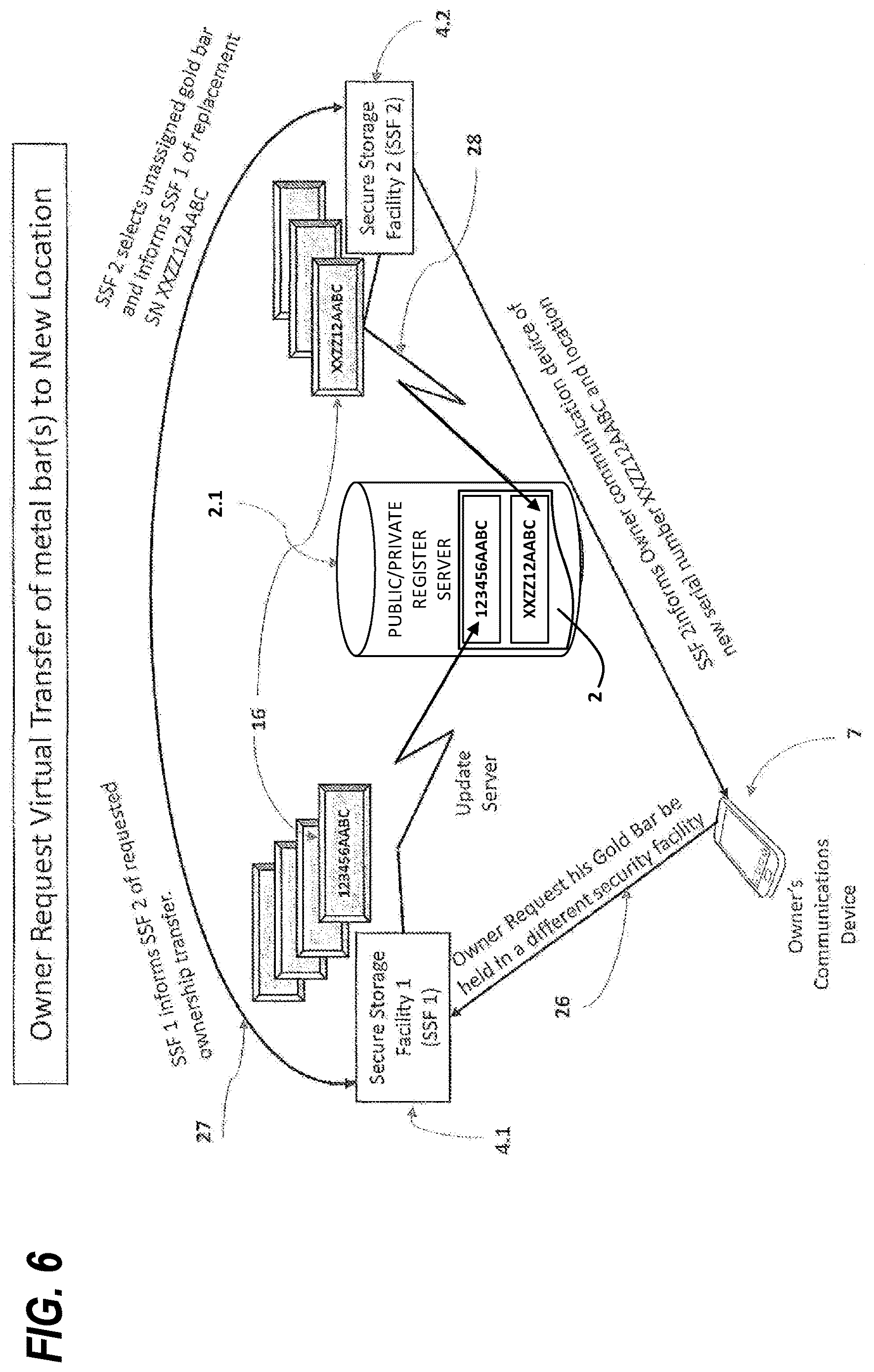 Patent US12619711 Figure 6 – Secure environment register system and method of operation