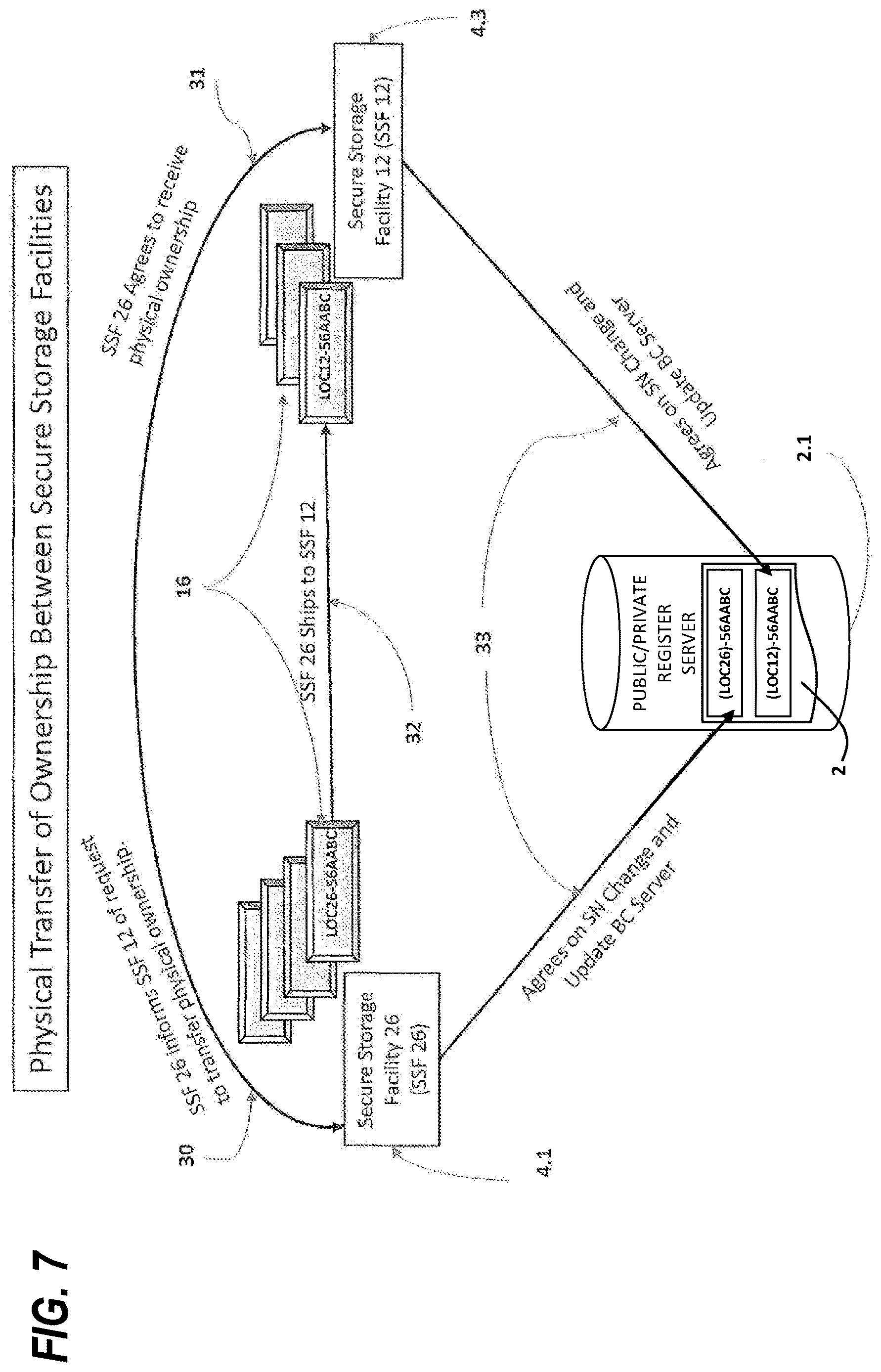 Patent US12619711 Figure 7 – Secure environment register system and method of operation