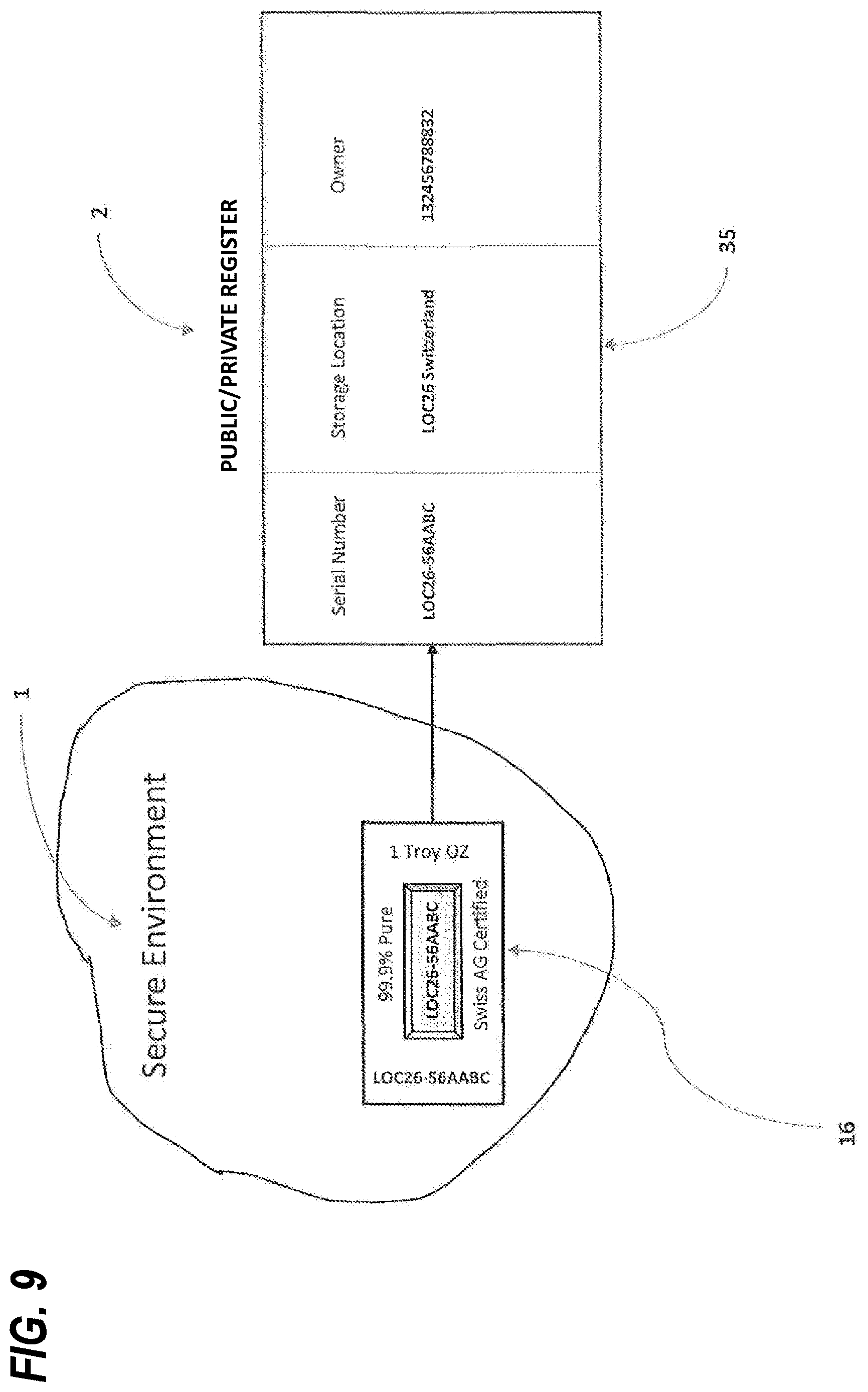 Patent US12619711 Figure 9 – Secure environment register system and method of operation