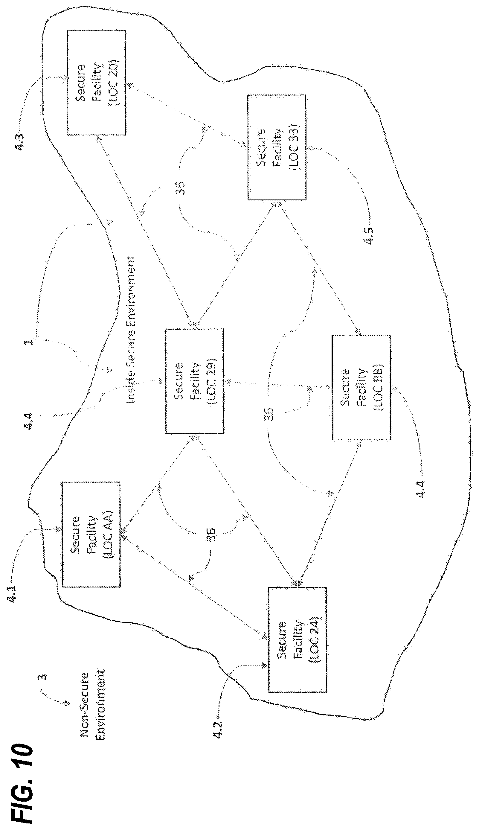 Patent US12619711 Figure 10 – Secure environment register system and method of operation