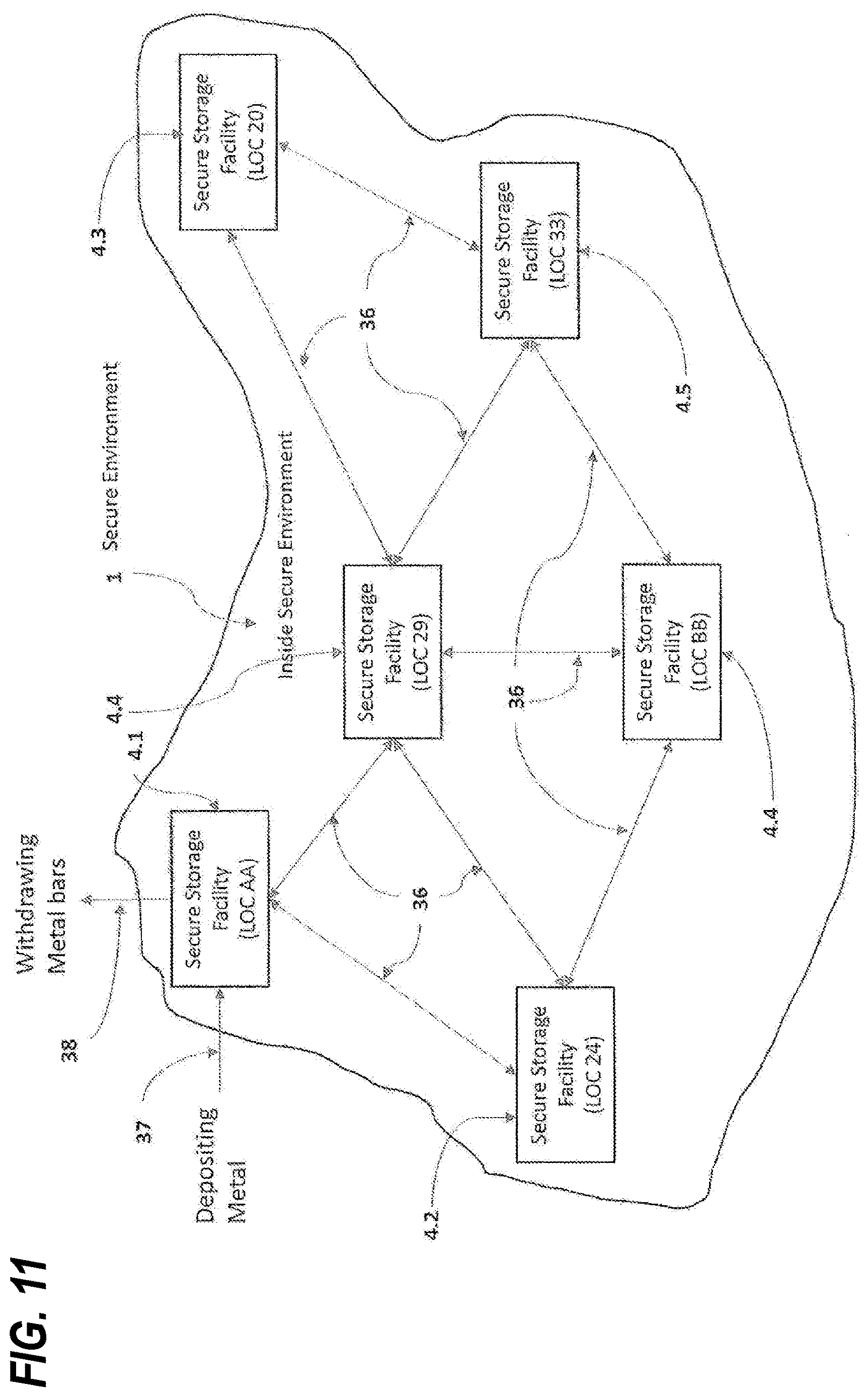 Patent US12619711 Figure 11 – Secure environment register system and method of operation