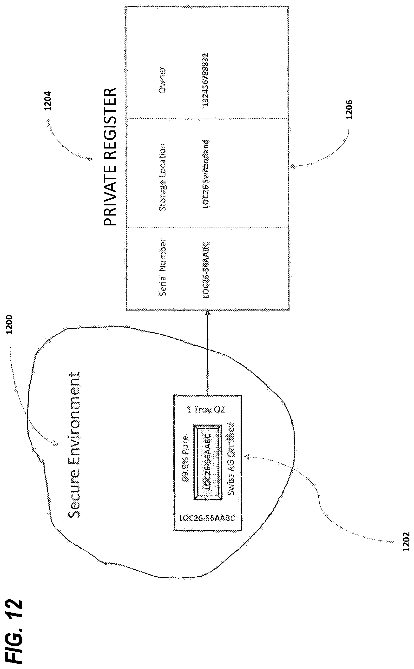 Patent US12619711 Figure 12 – Secure environment register system and method of operation