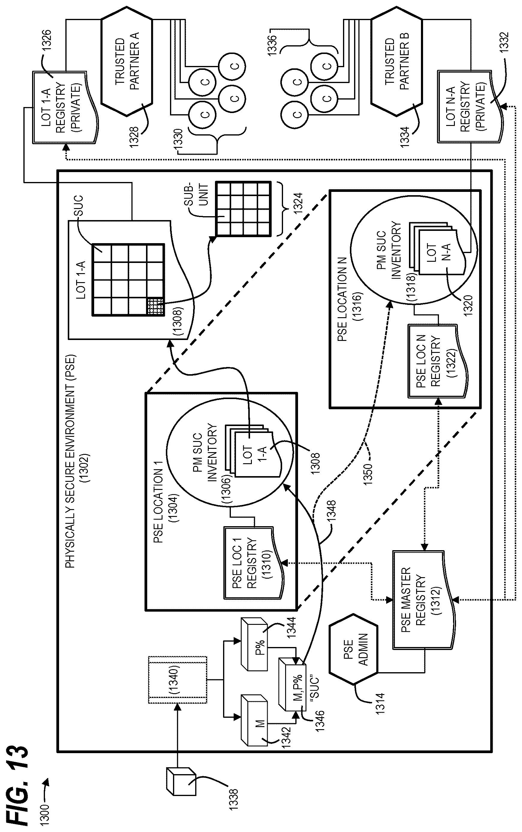 Patent US12619711 Figure 13 – Secure environment register system and method of operation