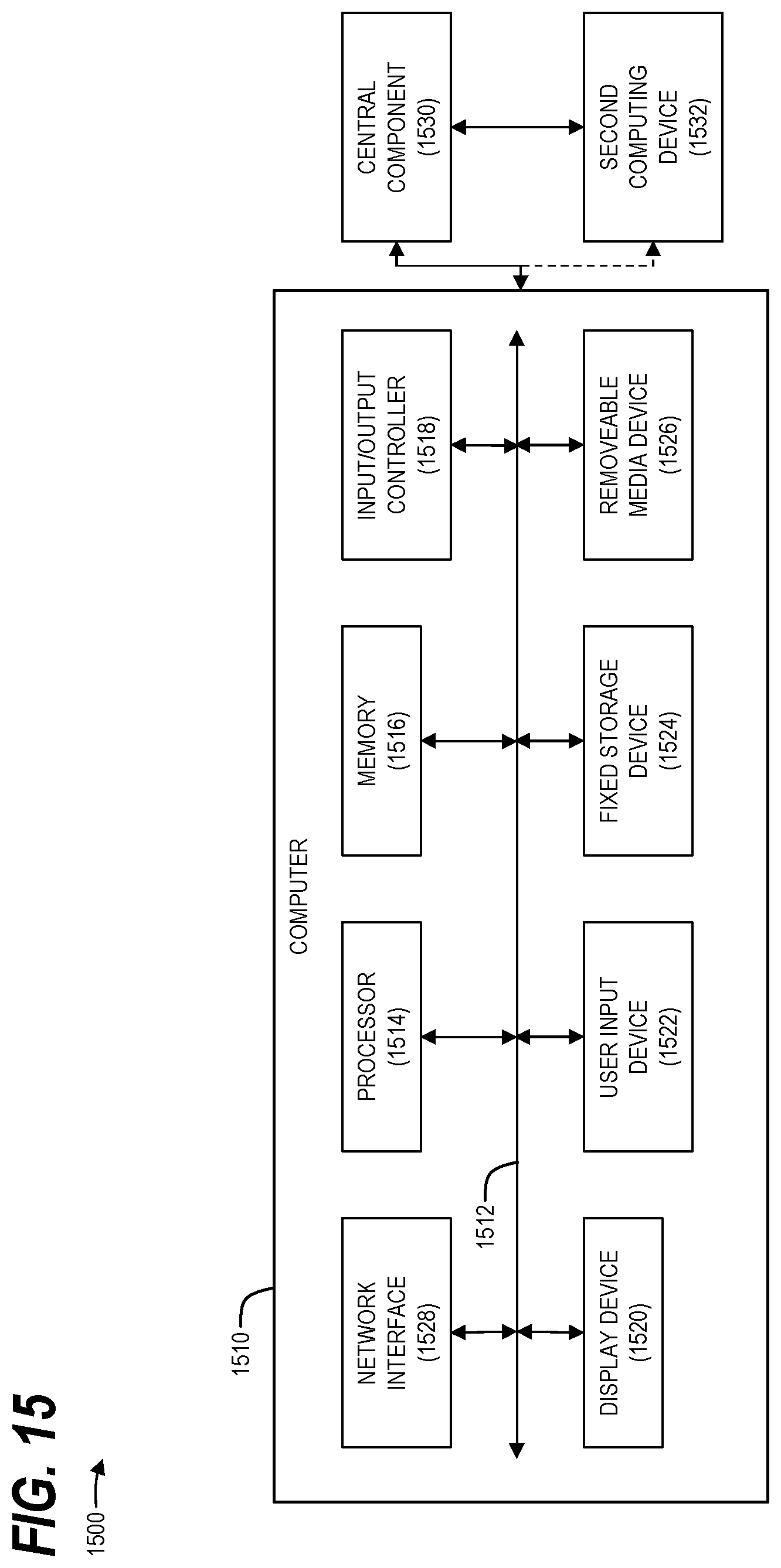 Patent US12619711 Figure 15 – Secure environment register system and method of operation