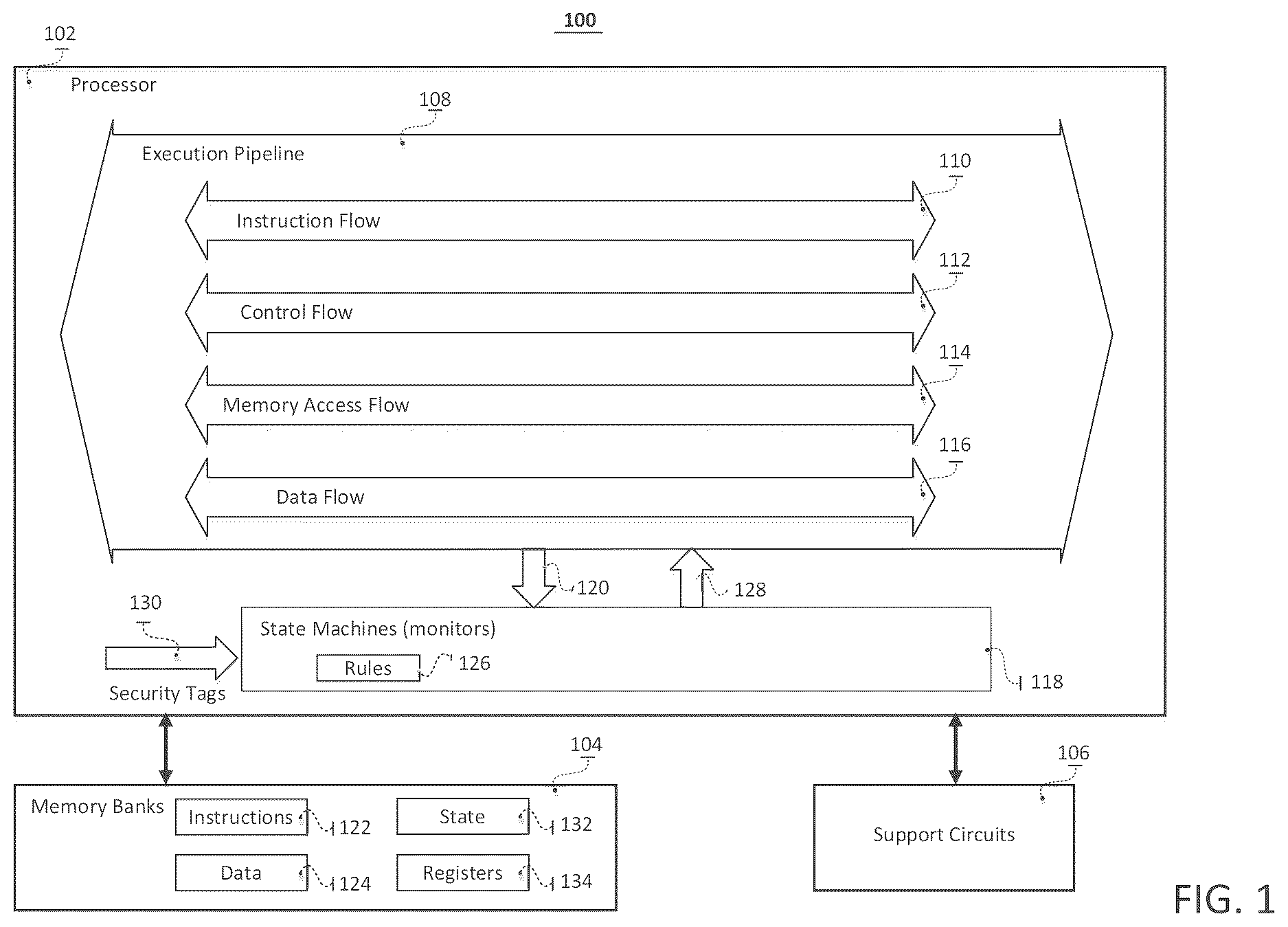 Patent US12619712 — Secure computer architecture using state machines — Figure 1