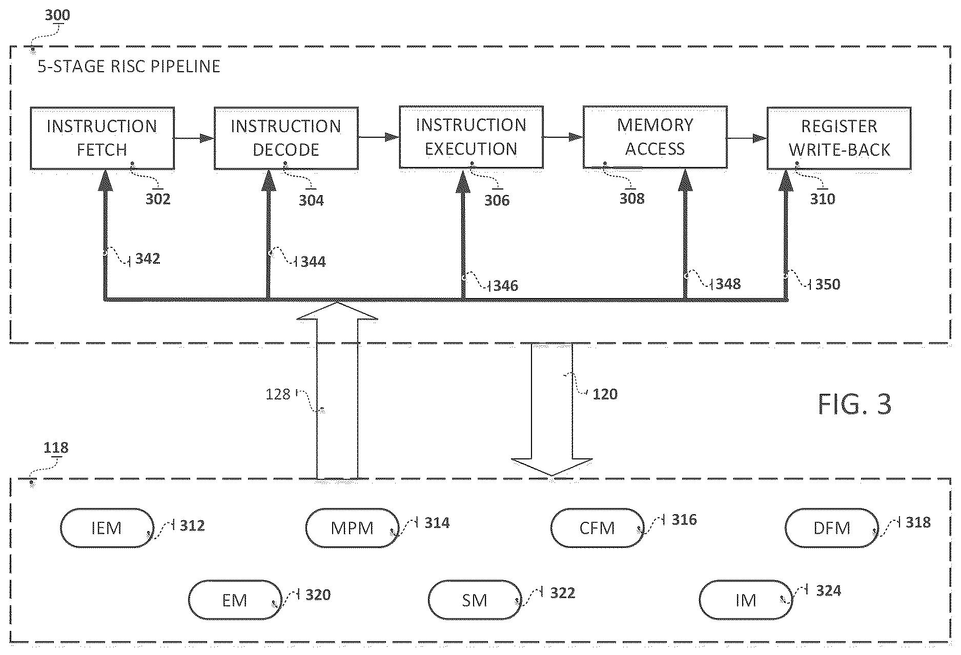 Patent US12619712 Figure 3 – Secure computer architecture using state machines