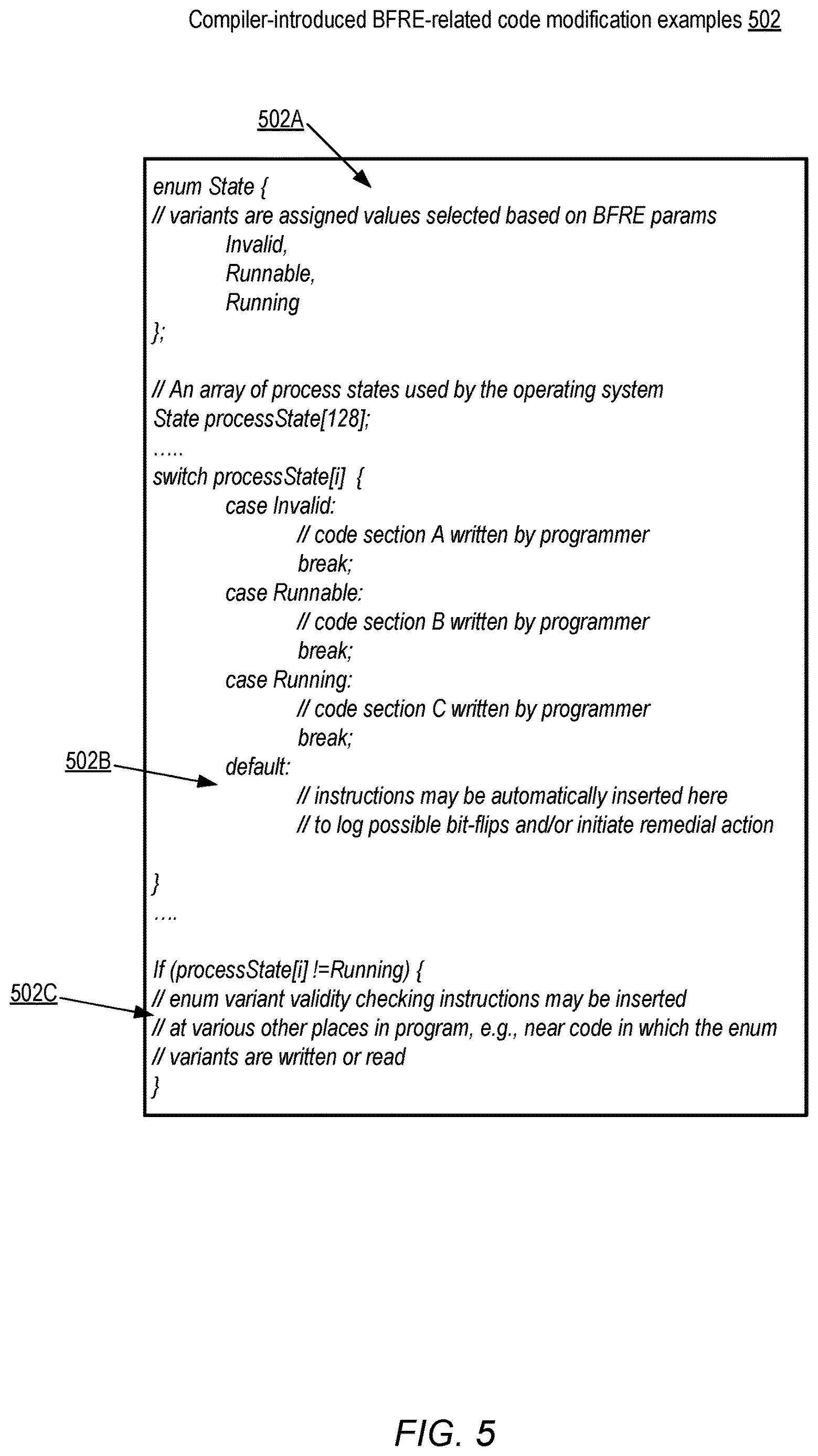 Patent US12619713 Figure 5 – Compiler support for increasing resilience to bit-flips