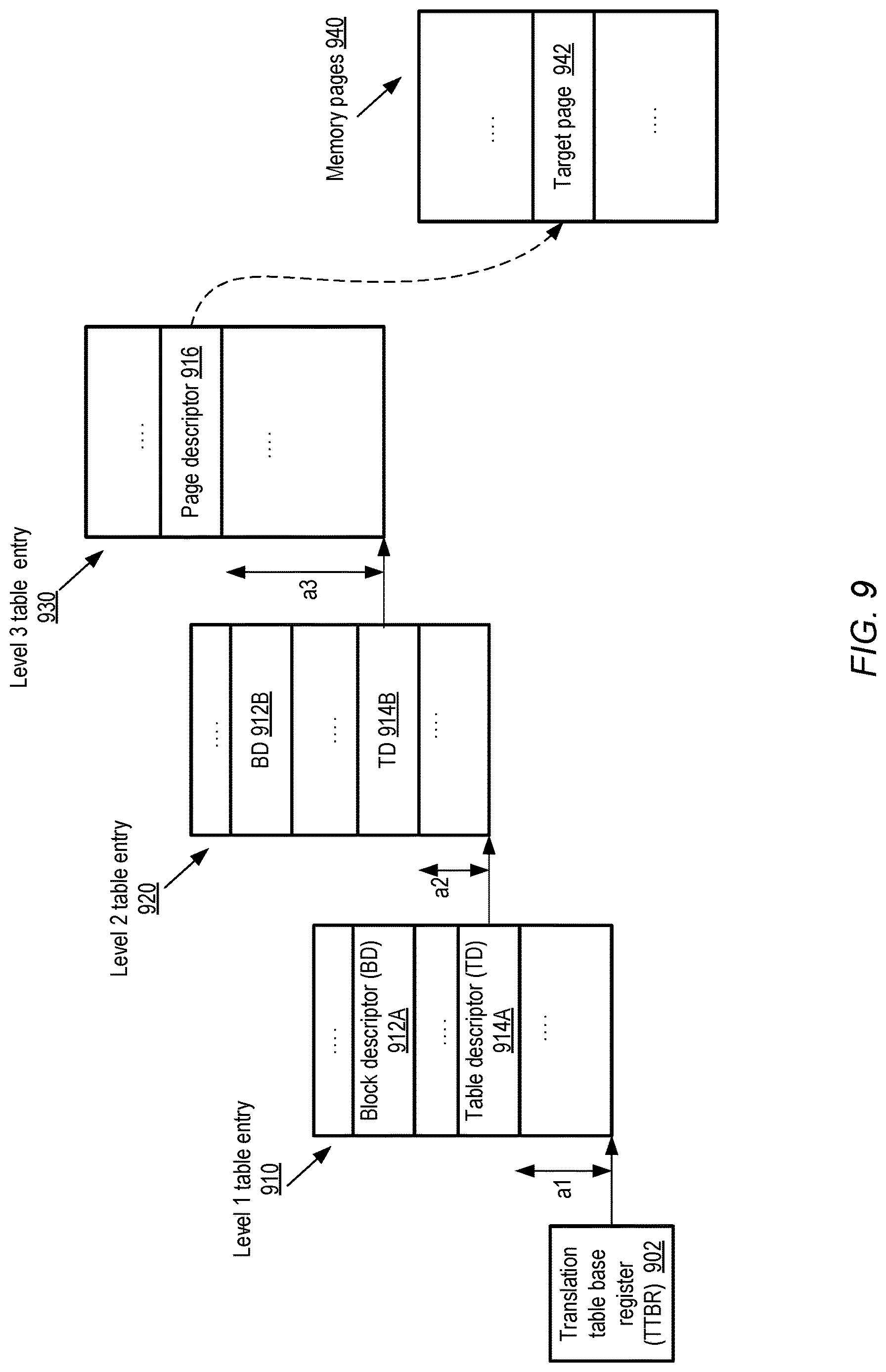 Patent US12619713 Figure 9 – Compiler support for increasing resilience to bit-flips