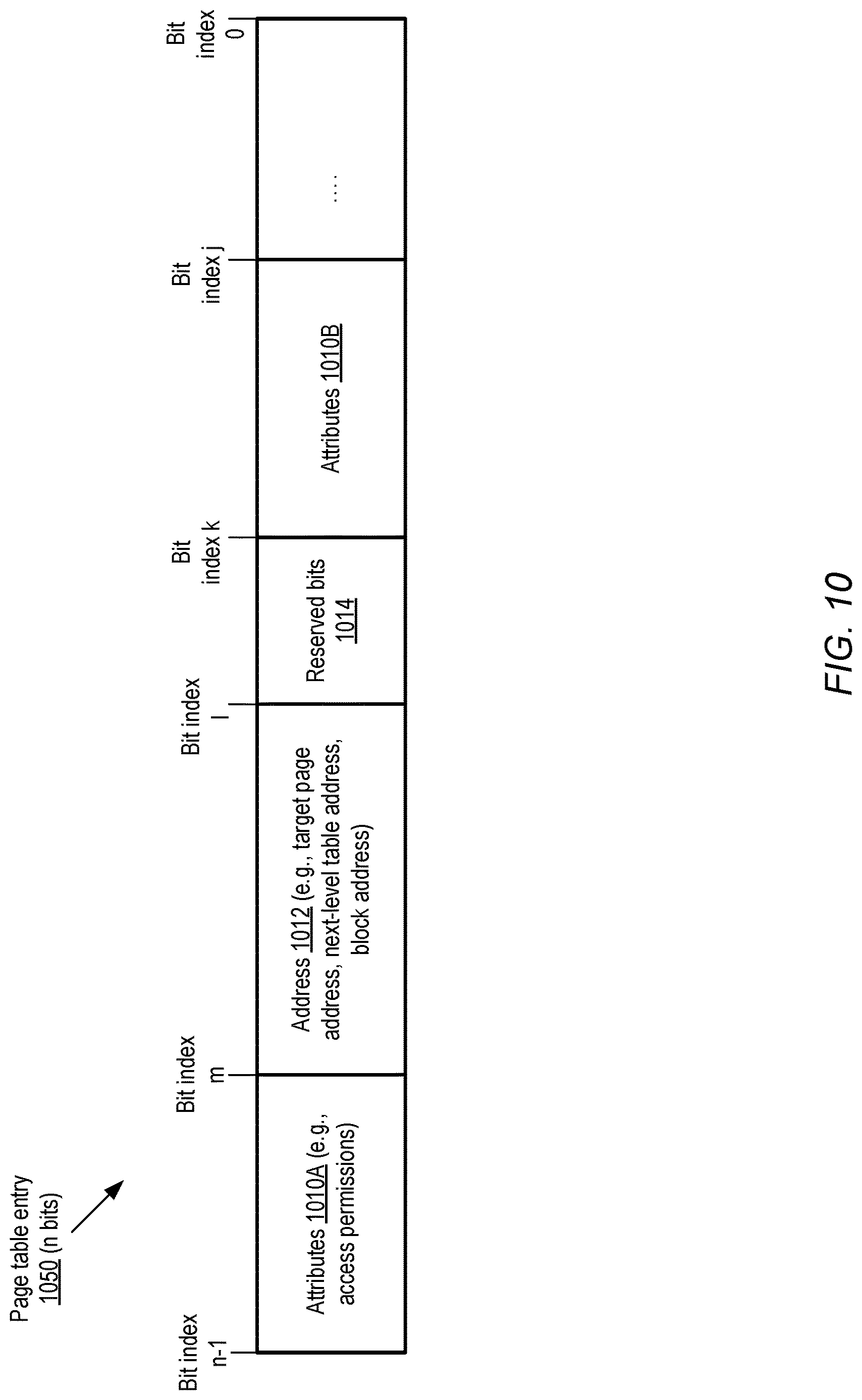Patent US12619713 Figure 10 – Compiler support for increasing resilience to bit-flips