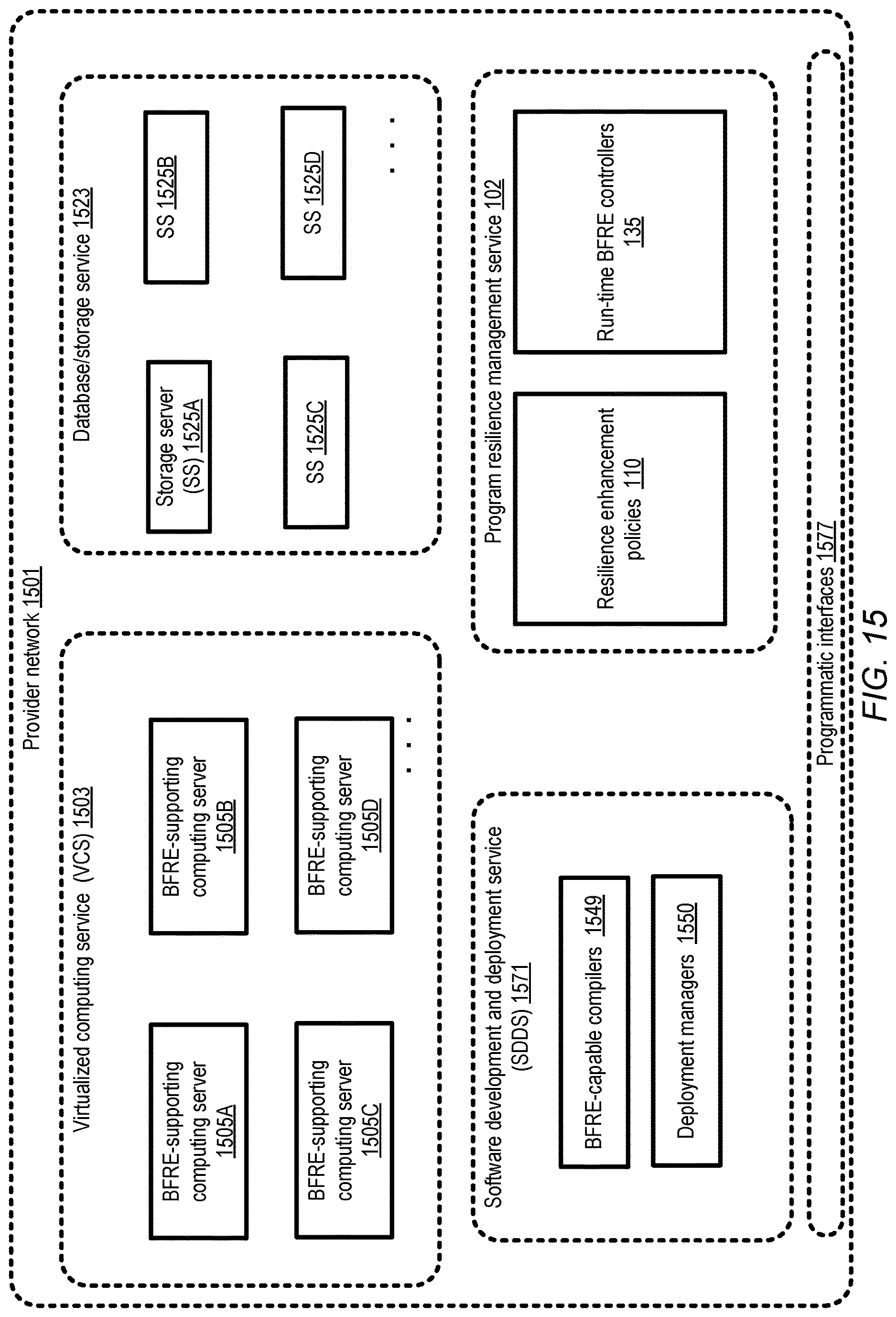 Patent US12619713 Figure 15 – Compiler support for increasing resilience to bit-flips