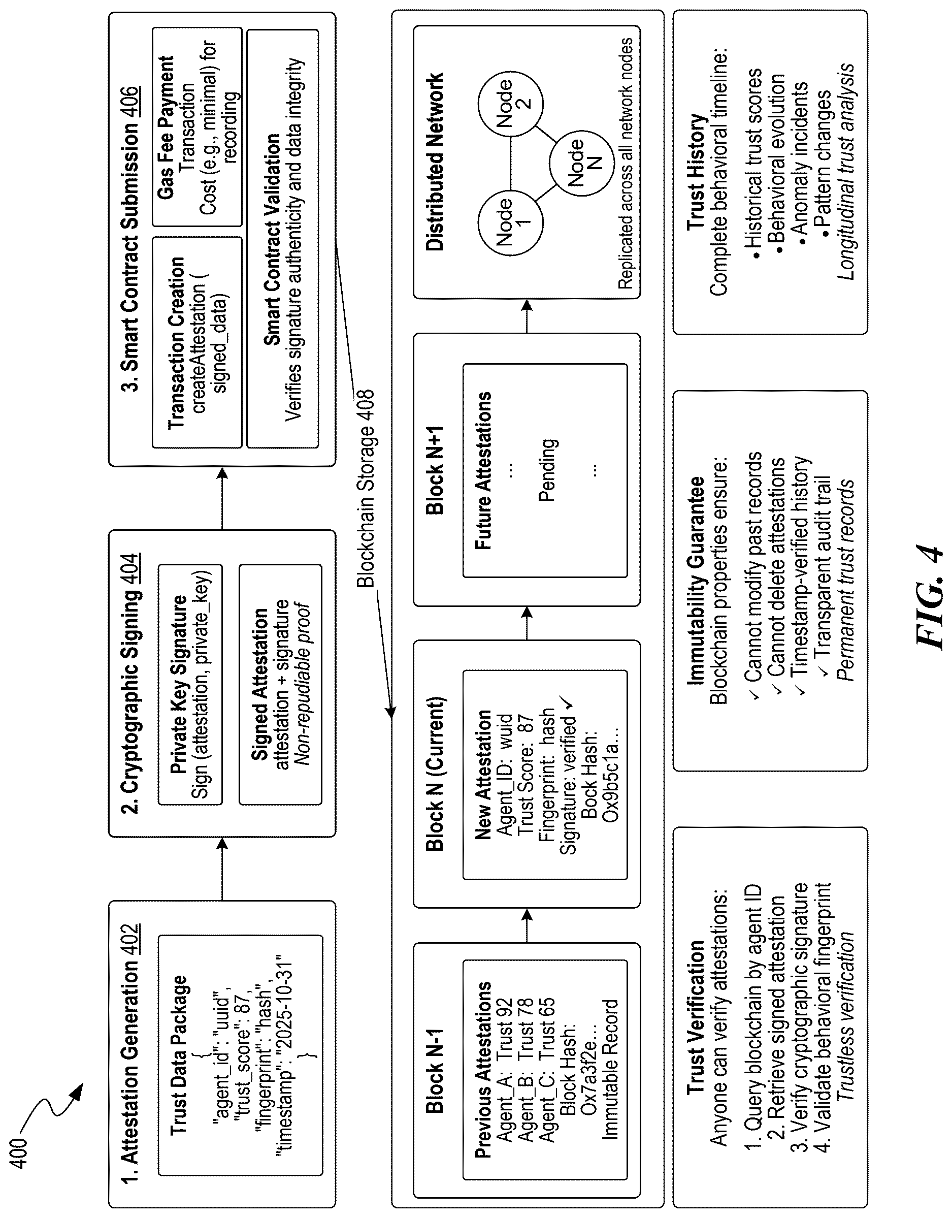 Patent US12619715 Figure 4 – Kernel-level monitoring for software applications