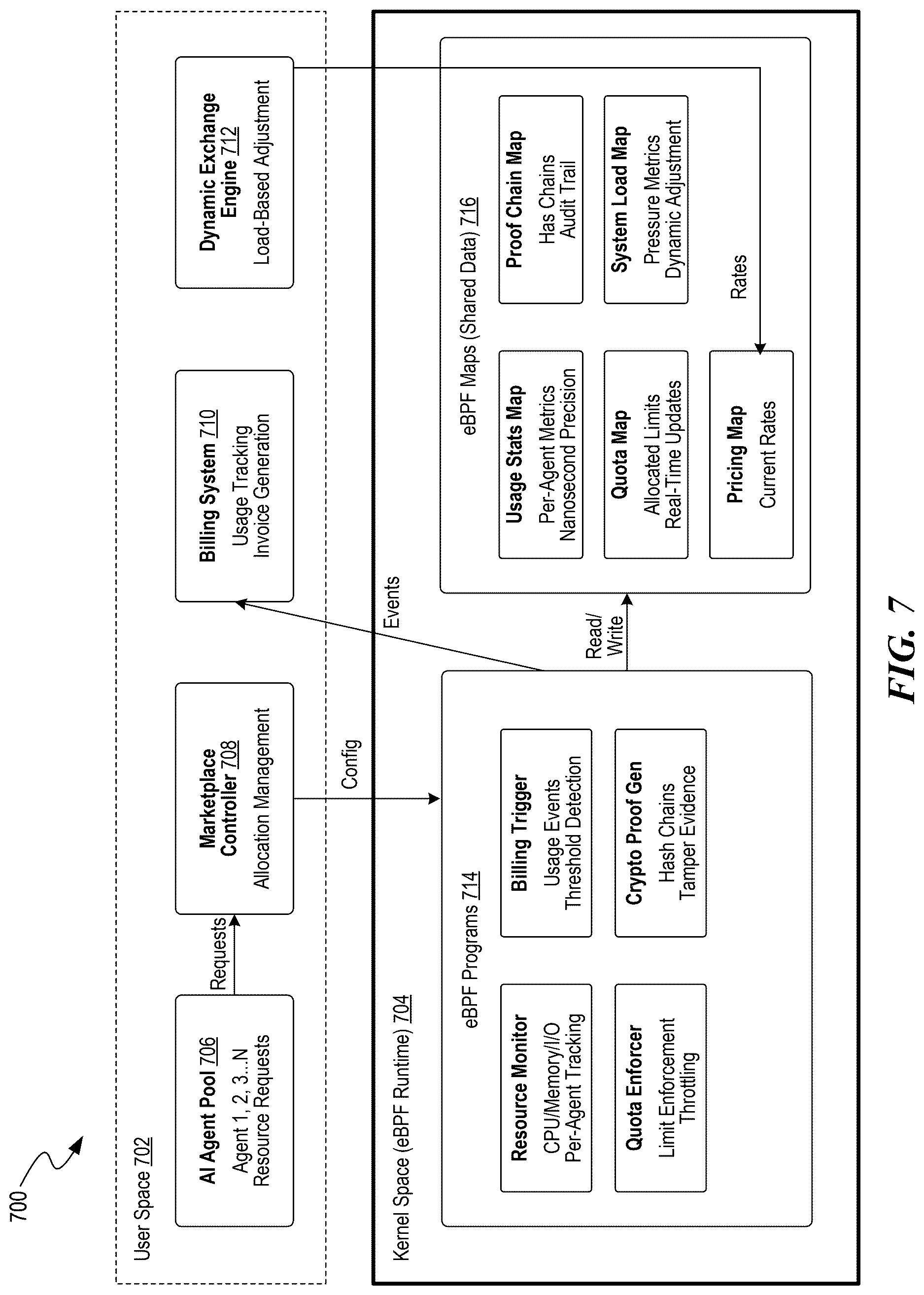 Patent US12619715 Figure 7 – Kernel-level monitoring for software applications