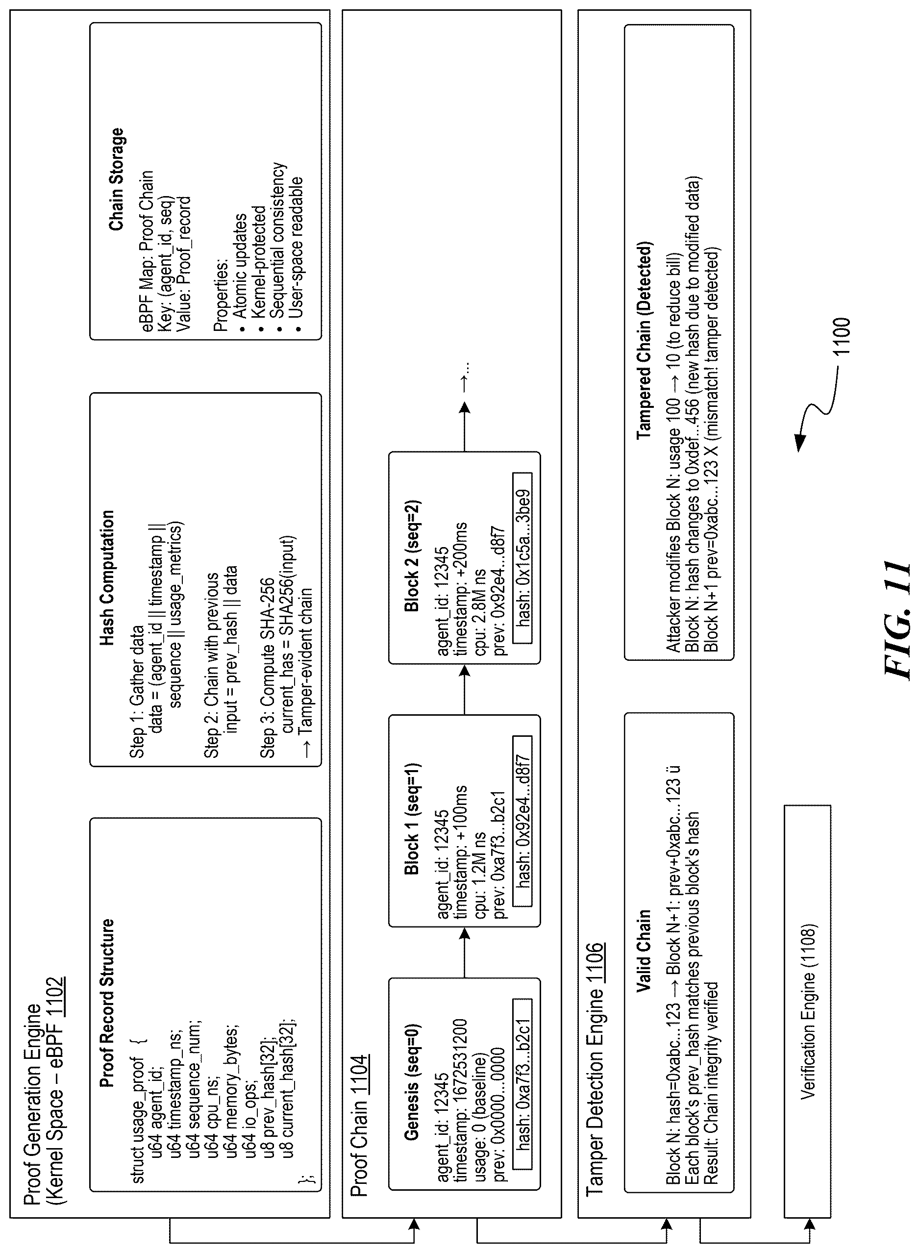 Patent US12619715 Figure 11 – Kernel-level monitoring for software applications