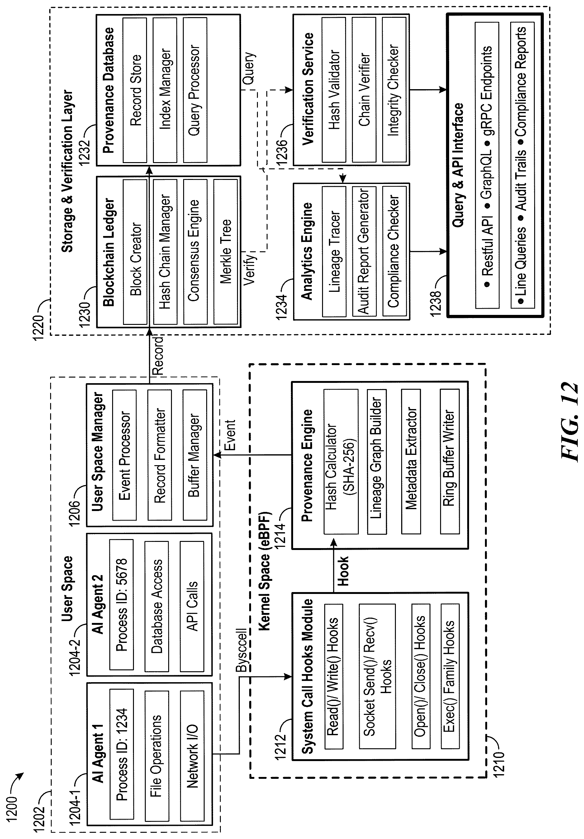 Patent US12619715 Figure 12 – Kernel-level monitoring for software applications