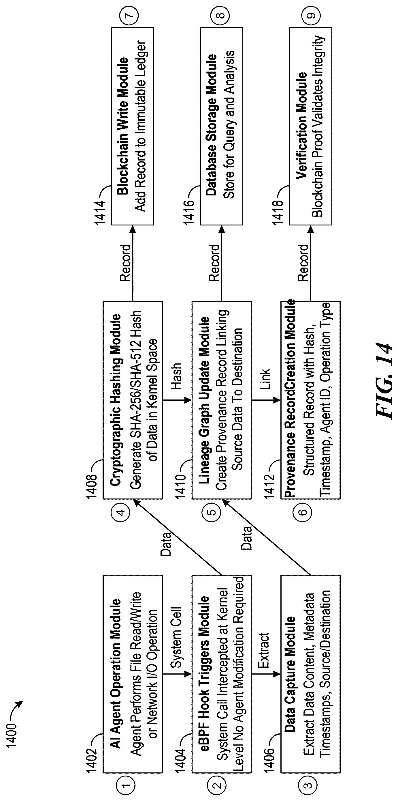 Patent US12619715 Figure 14 – Kernel-level monitoring for software applications