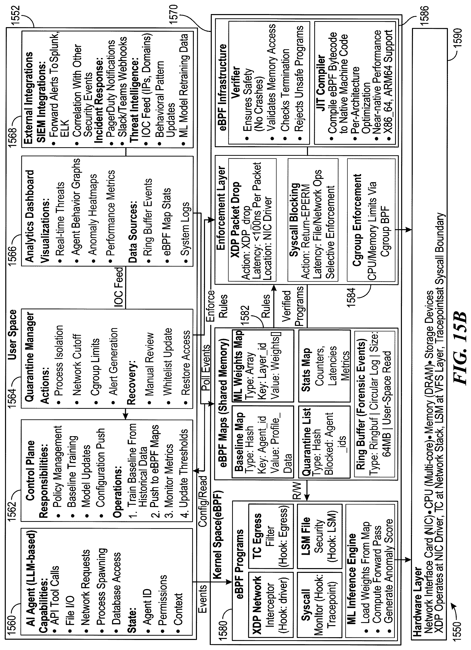 Patent US12619715 Figure 16 – Kernel-level monitoring for software applications