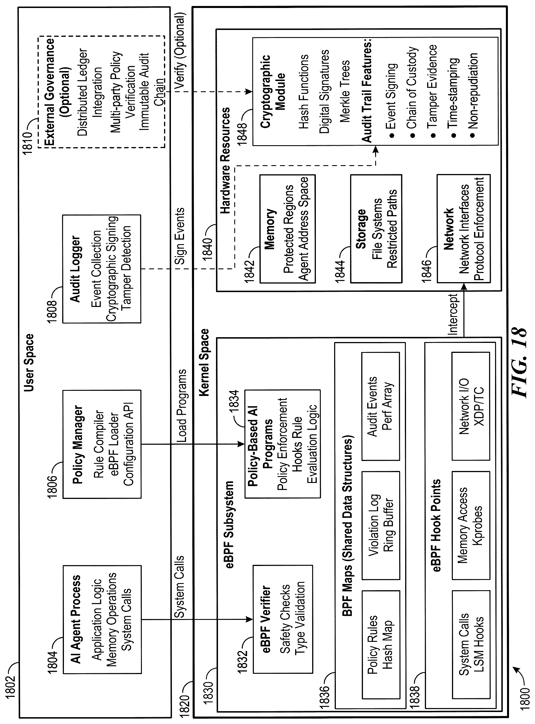 Patent US12619715 Figure 20 – Kernel-level monitoring for software applications