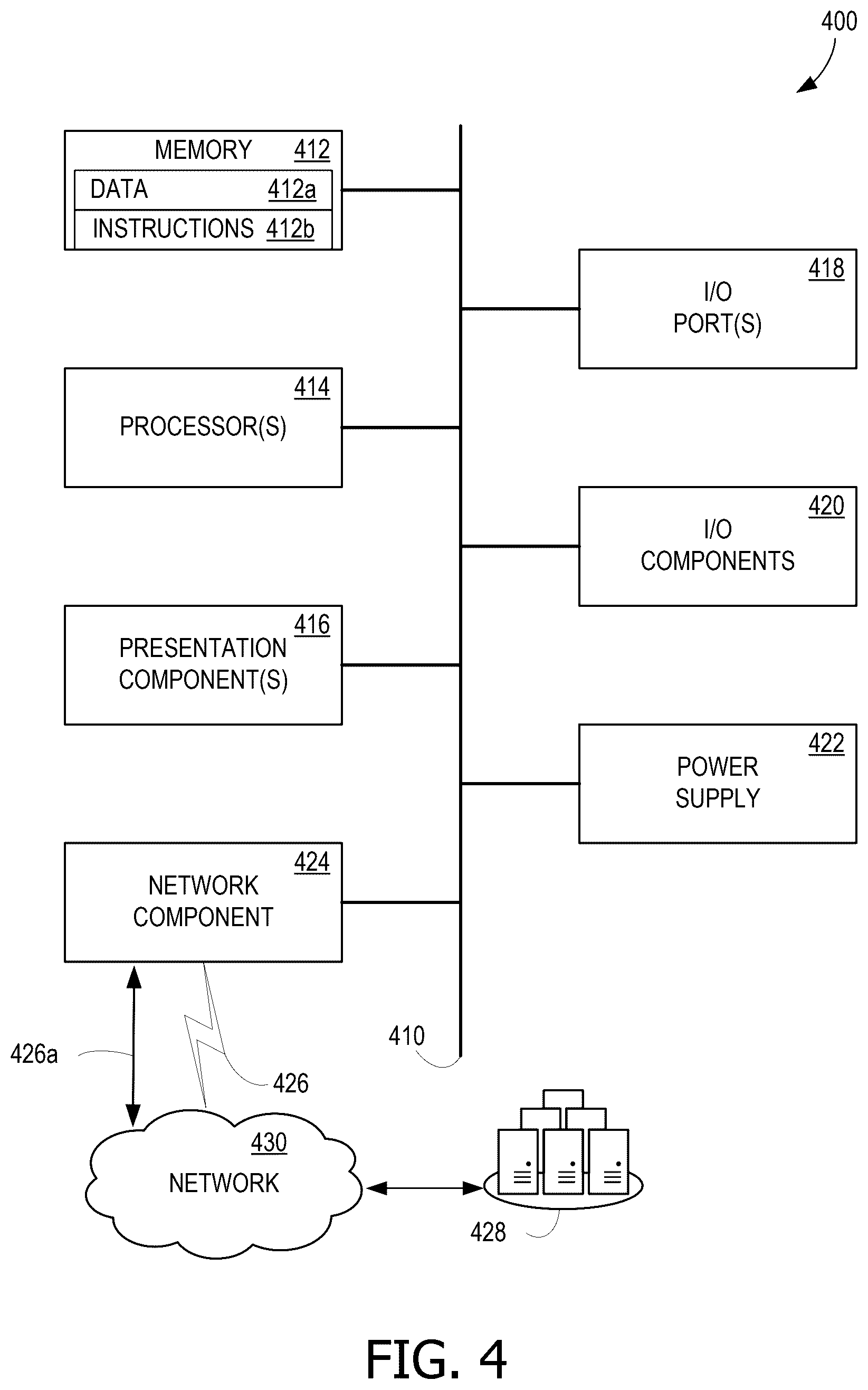 Patent US12619716 Figure 4 – Multivariate threat detection for a CI/CD pipeline