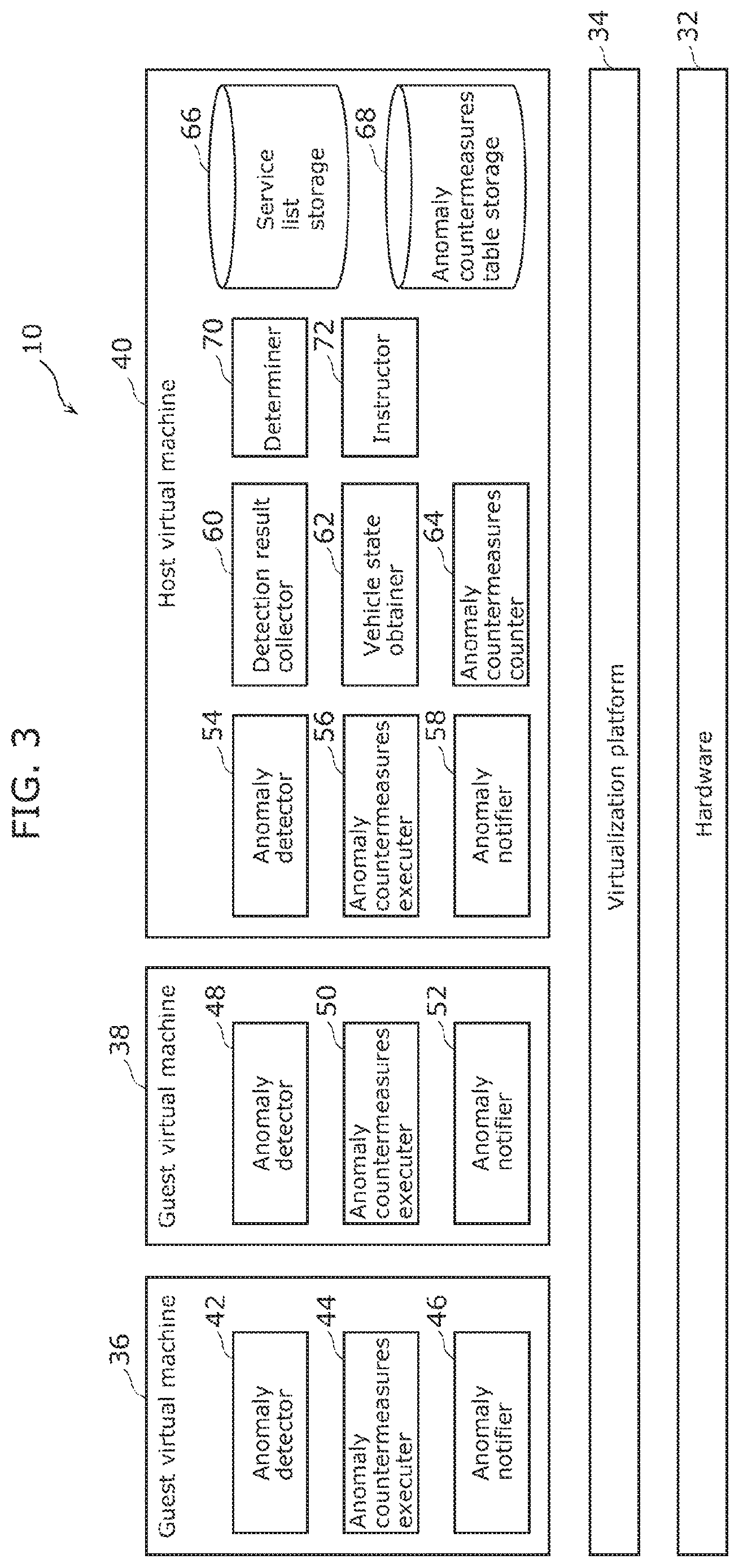 Patent US12619719 Figure 3 – Monitoring system and control method