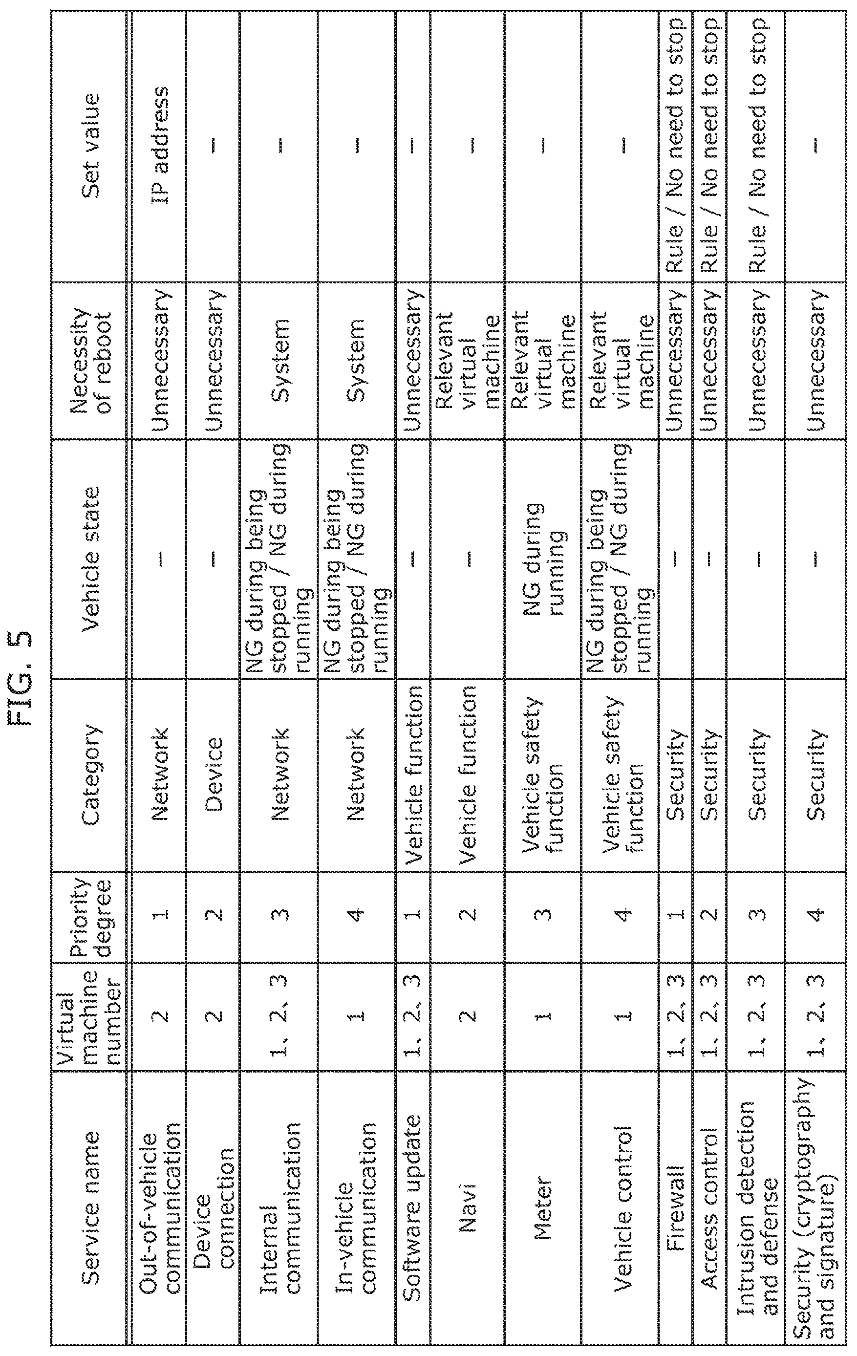 Patent US12619719 Figure 5 – Monitoring system and control method