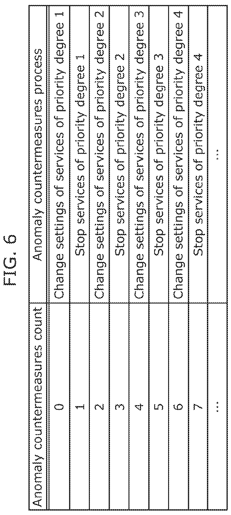 Patent US12619719 Figure 6 – Monitoring system and control method
