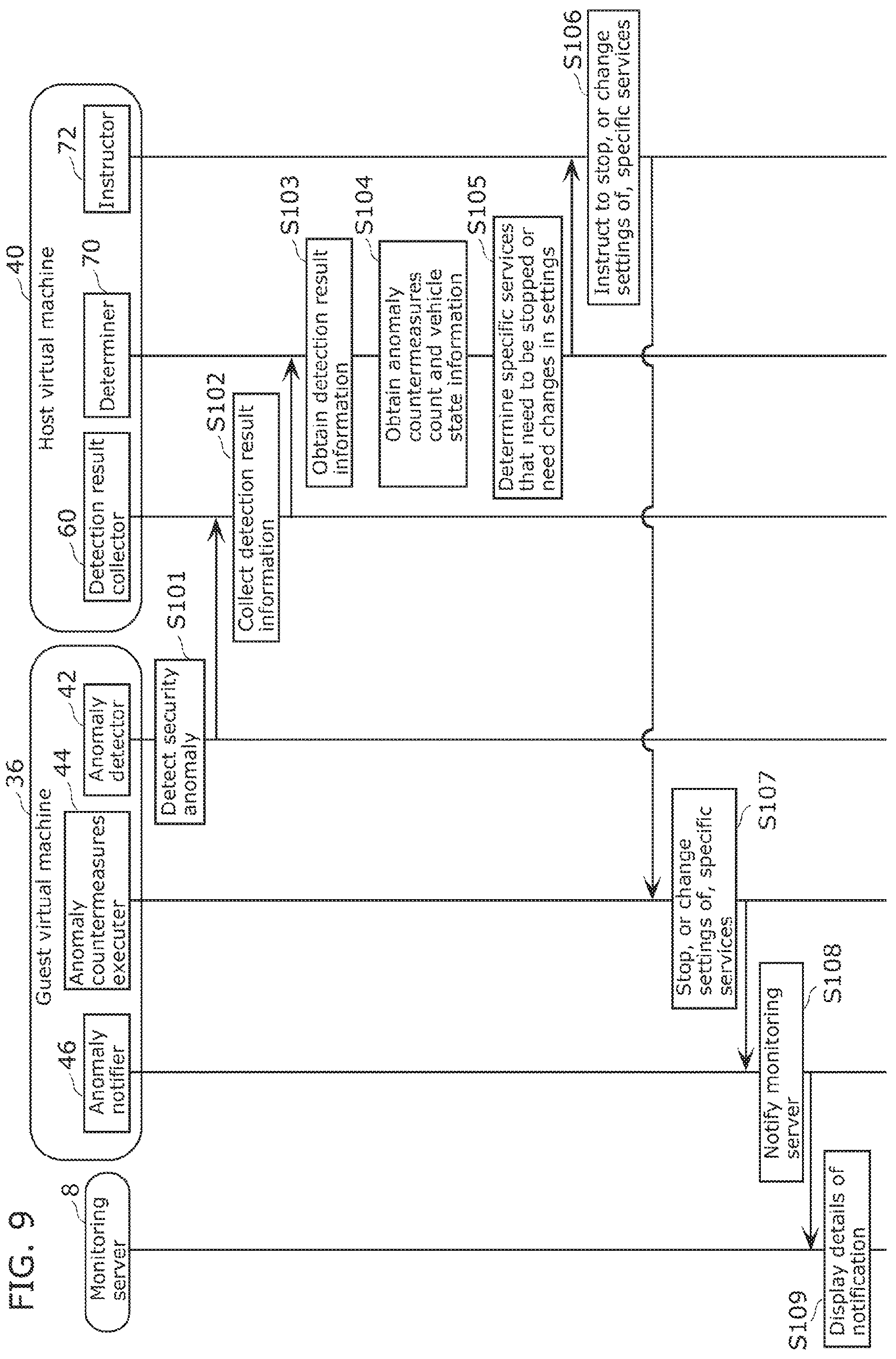 Patent US12619719 Figure 9 – Monitoring system and control method