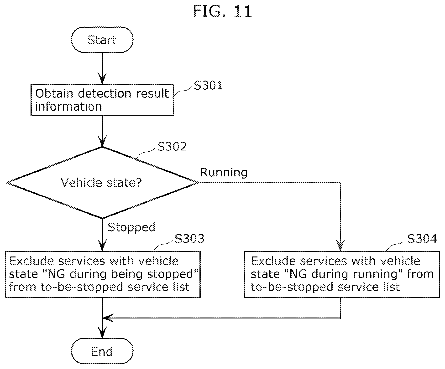 Patent US12619719 Figure 11 – Monitoring system and control method
