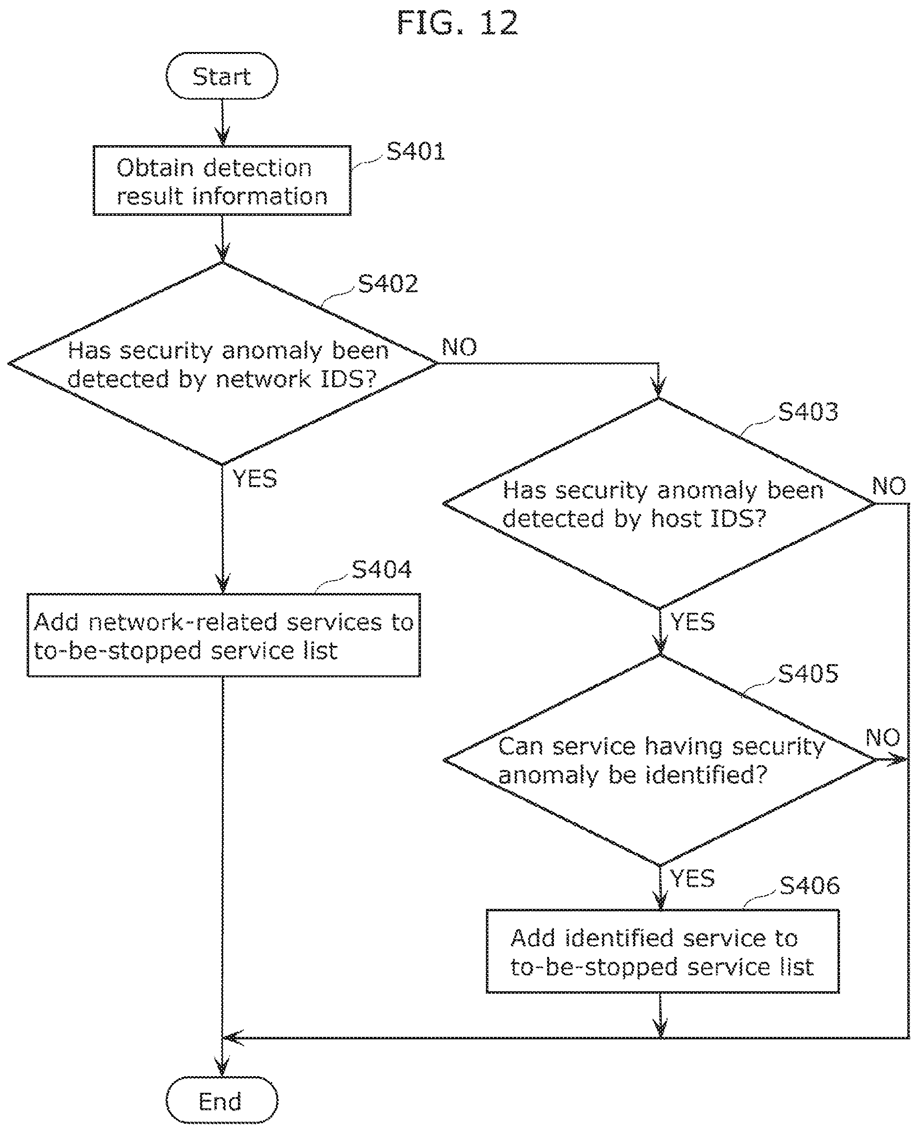 Patent US12619719 Figure 12 – Monitoring system and control method