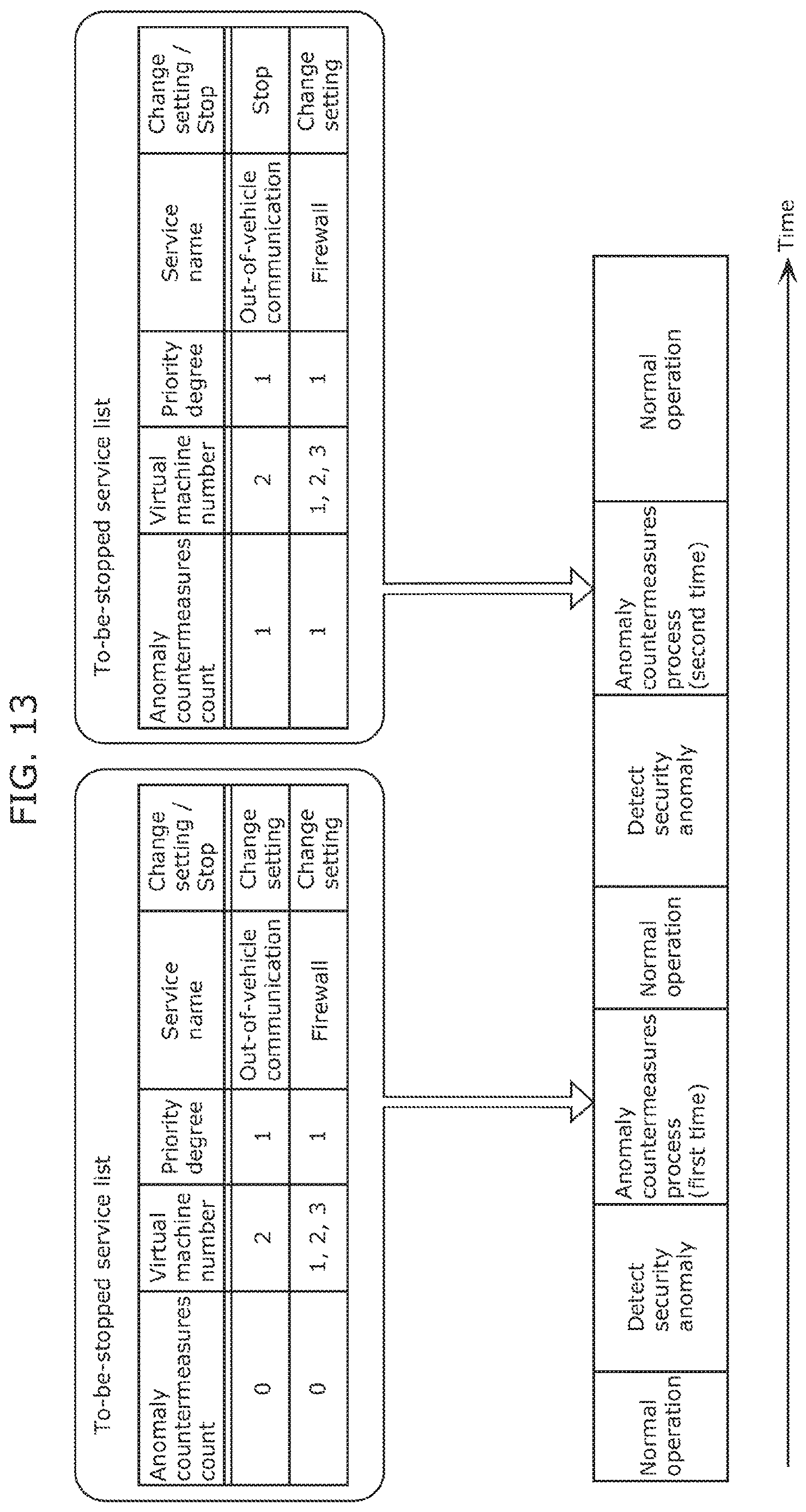 Patent US12619719 Figure 13 – Monitoring system and control method