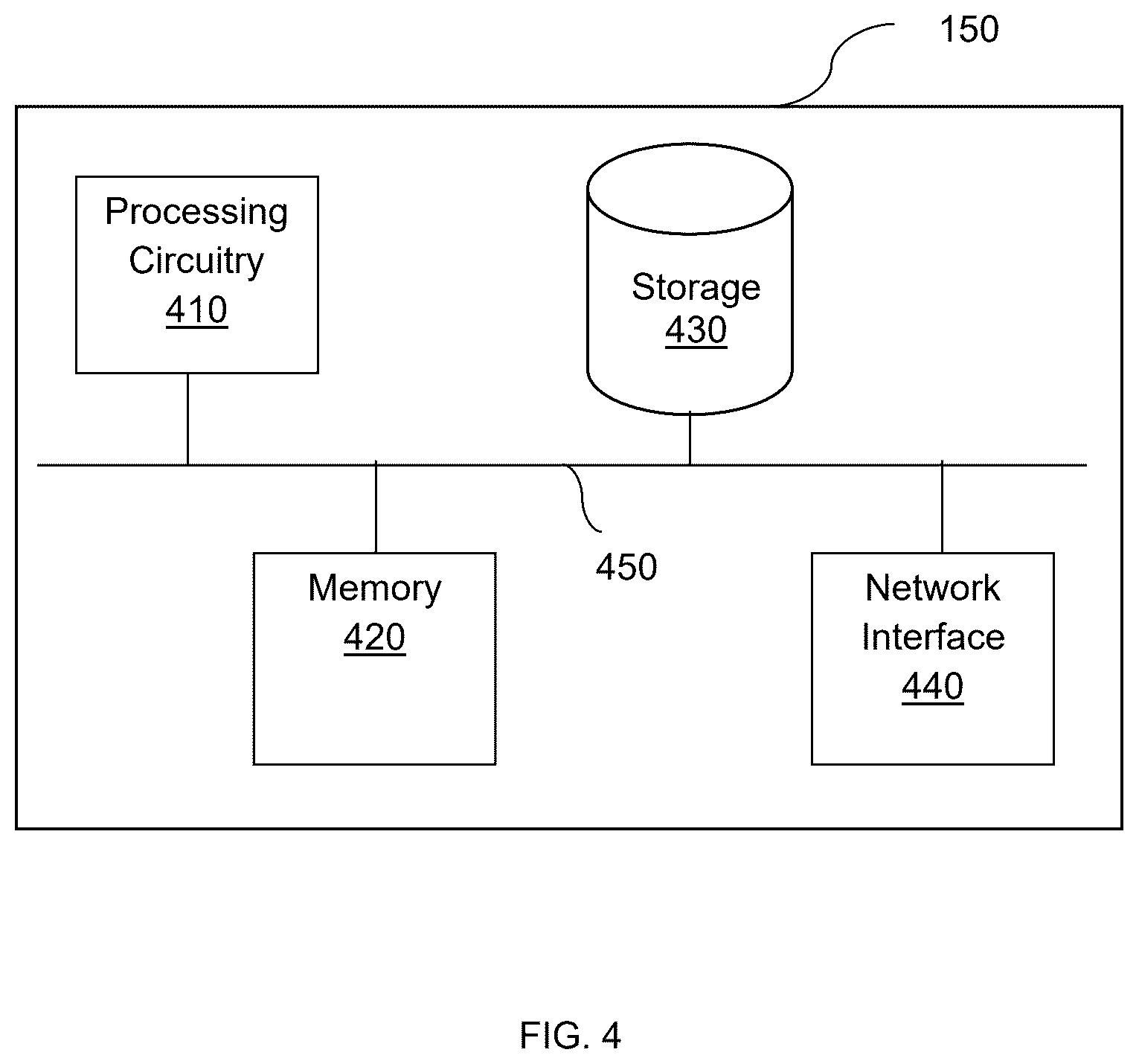 Patent US12619720 Figure 4 – Systems and methods for cybersecurity alert deduplication, grouping, and prioritization