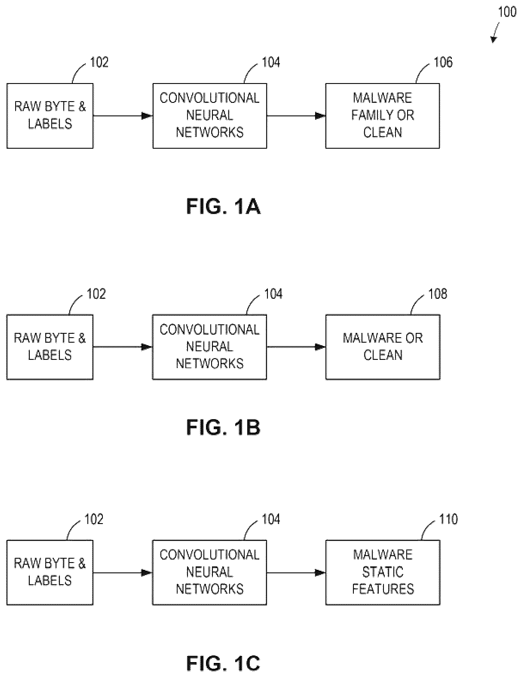 Patent US12619721 Figure 1 – Methods and apparatus for malware classification through convolutional neural networks using raw bytes