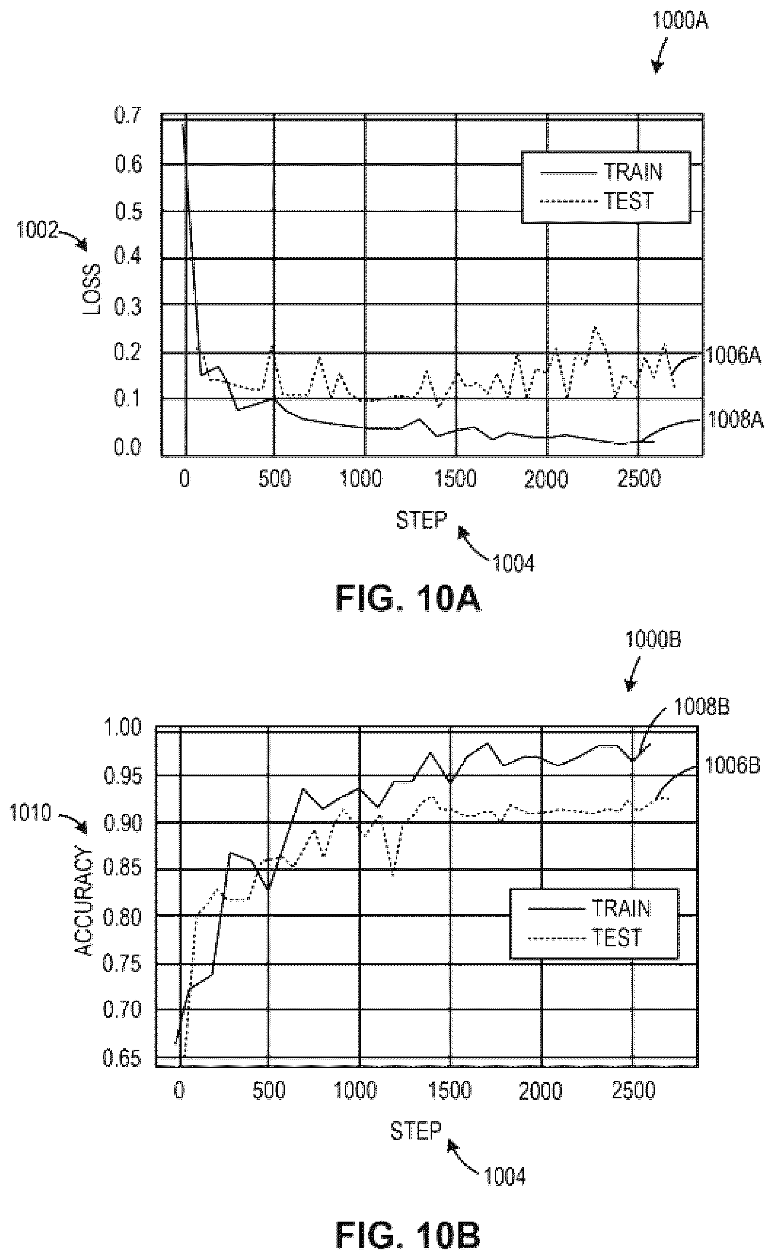 Patent US12619721 Figure 11 – Methods and apparatus for malware classification through convolutional neural networks using raw bytes