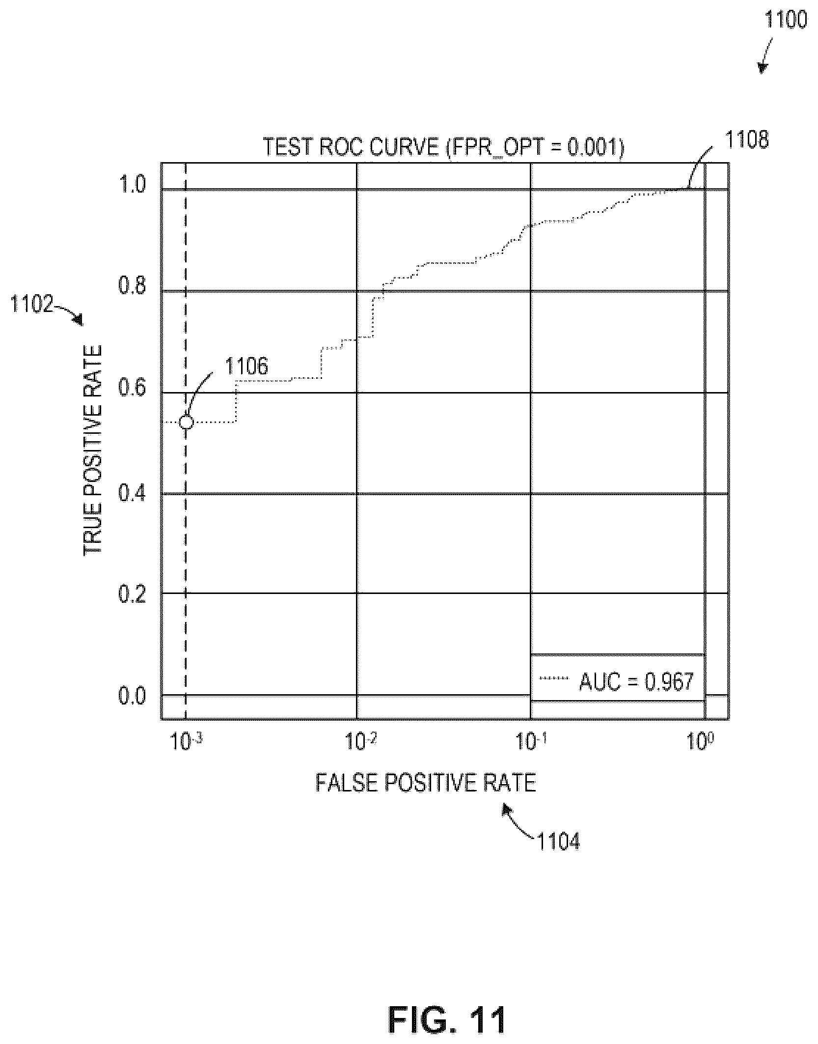 Patent US12619721 Figure 12 – Methods and apparatus for malware classification through convolutional neural networks using raw bytes