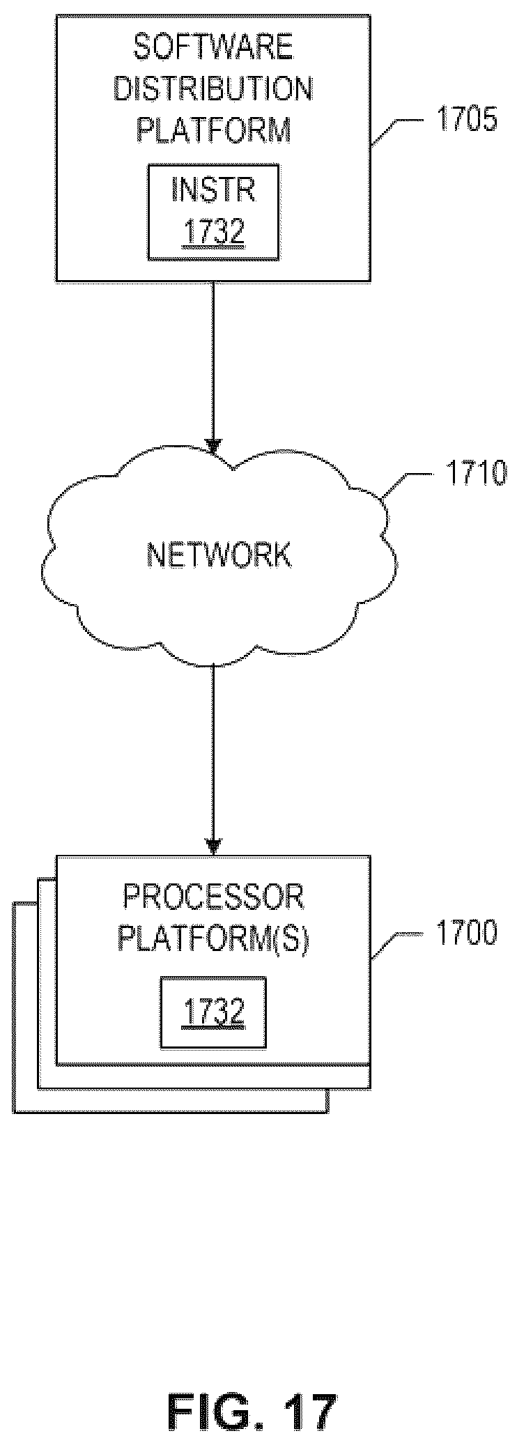 Patent US12619721 Figure 18 – Methods and apparatus for malware classification through convolutional neural networks using raw bytes