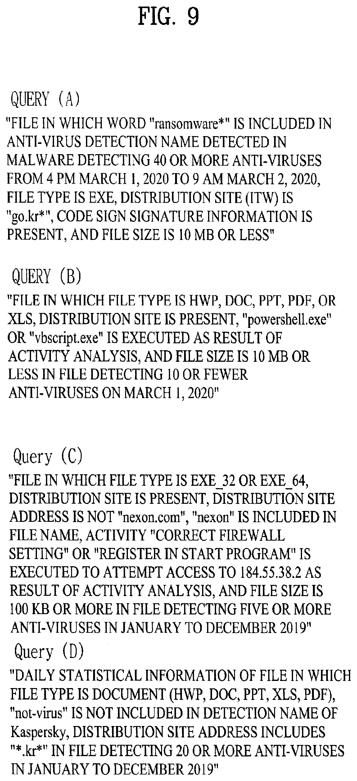 Patent US12619722 Figure 9 – Cyber threat information processing apparatus, cyber threat information processing method, and storage medium storing cyber threat information processing program