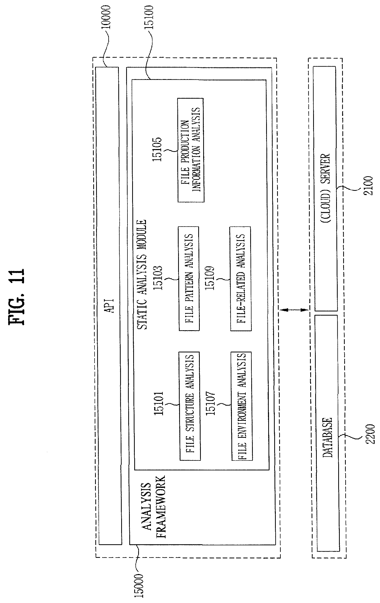 Patent US12619722 Figure 11 – Cyber threat information processing apparatus, cyber threat information processing method, and storage medium storing cyber threat information processing program