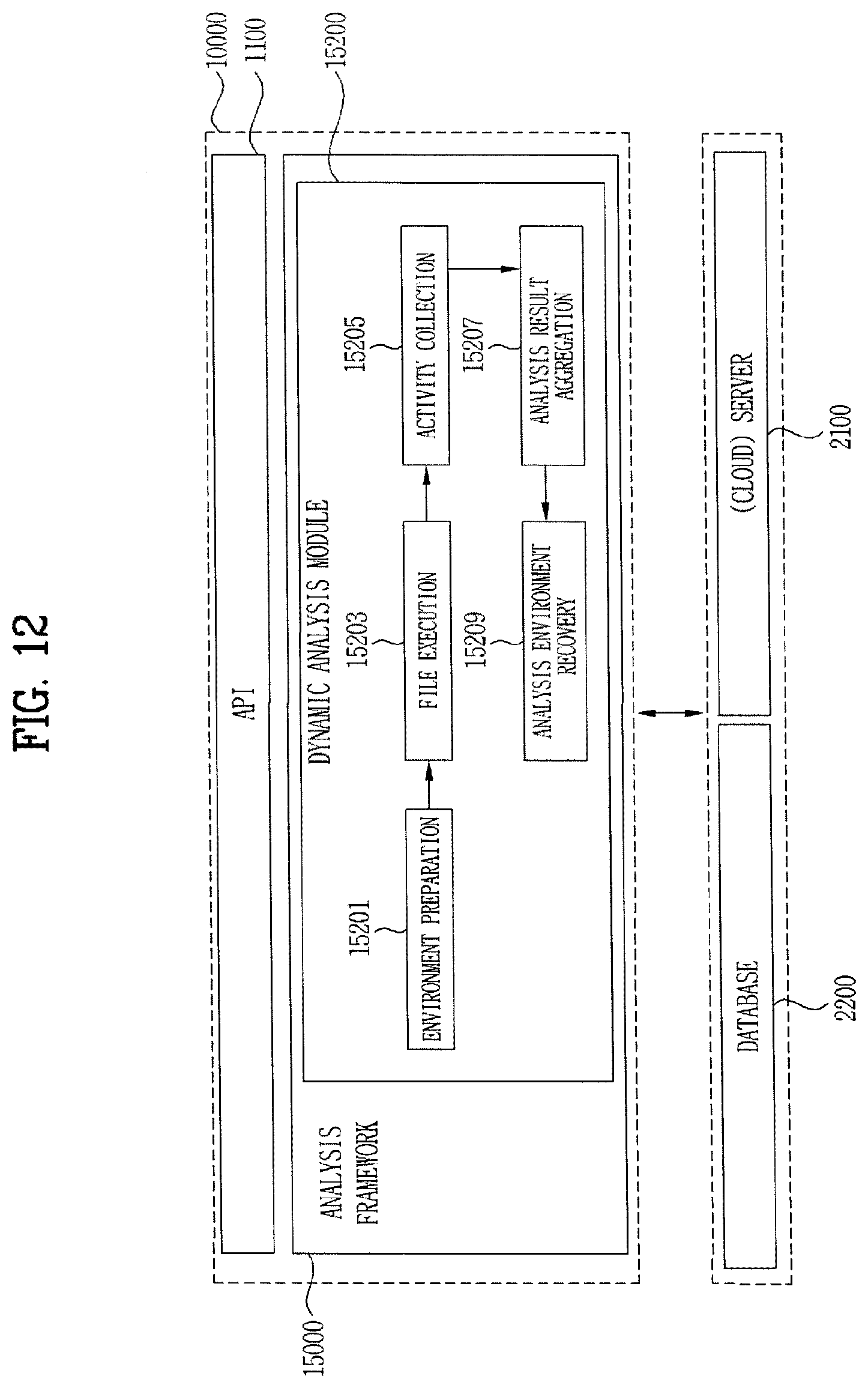 Patent US12619722 Figure 12 – Cyber threat information processing apparatus, cyber threat information processing method, and storage medium storing cyber threat information processing program