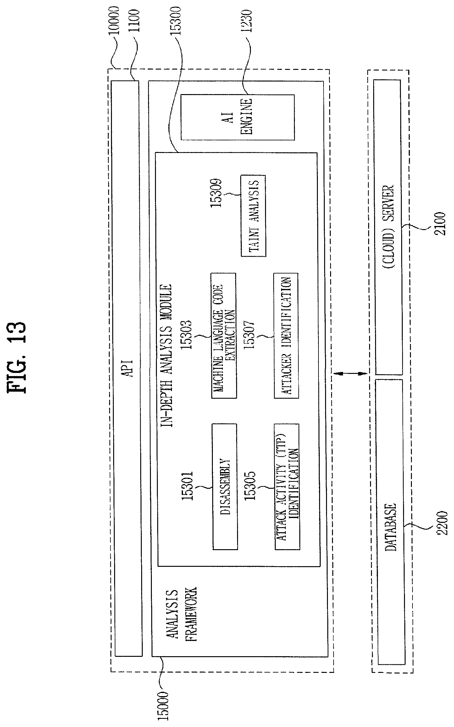 Patent US12619722 Figure 13 – Cyber threat information processing apparatus, cyber threat information processing method, and storage medium storing cyber threat information processing program