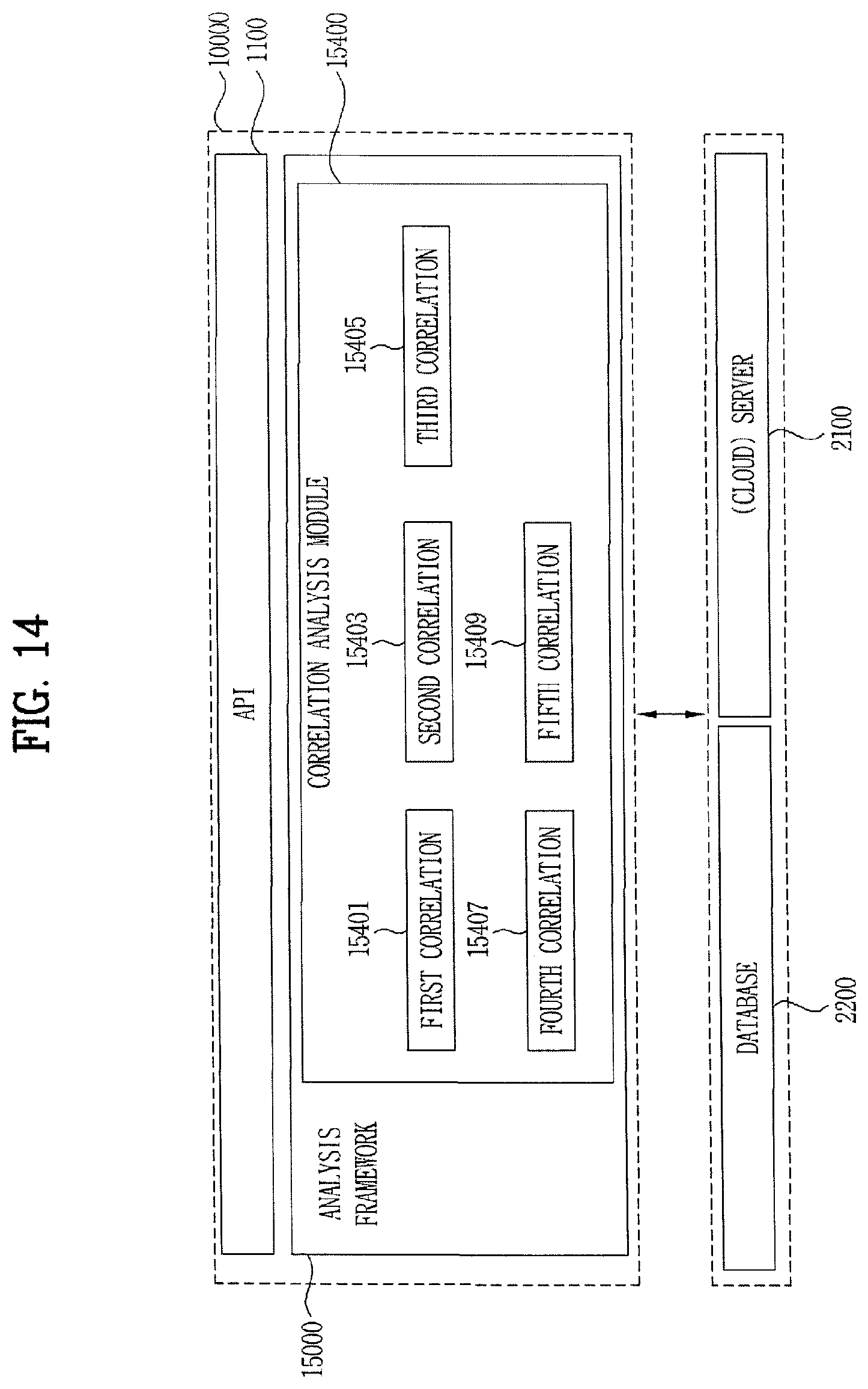 Patent US12619722 Figure 14 – Cyber threat information processing apparatus, cyber threat information processing method, and storage medium storing cyber threat information processing program