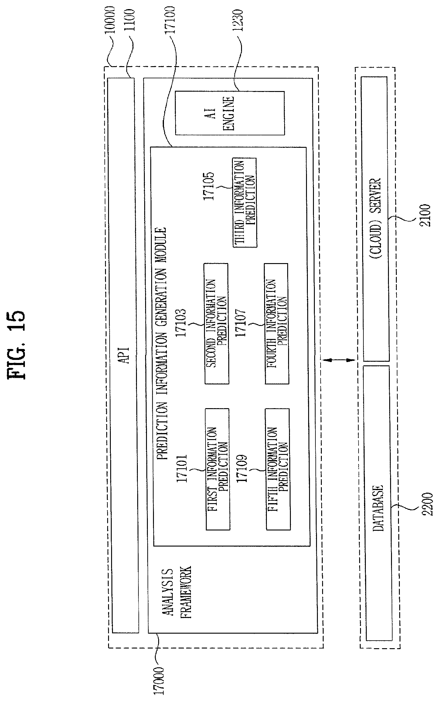Patent US12619722 Figure 15 – Cyber threat information processing apparatus, cyber threat information processing method, and storage medium storing cyber threat information processing program