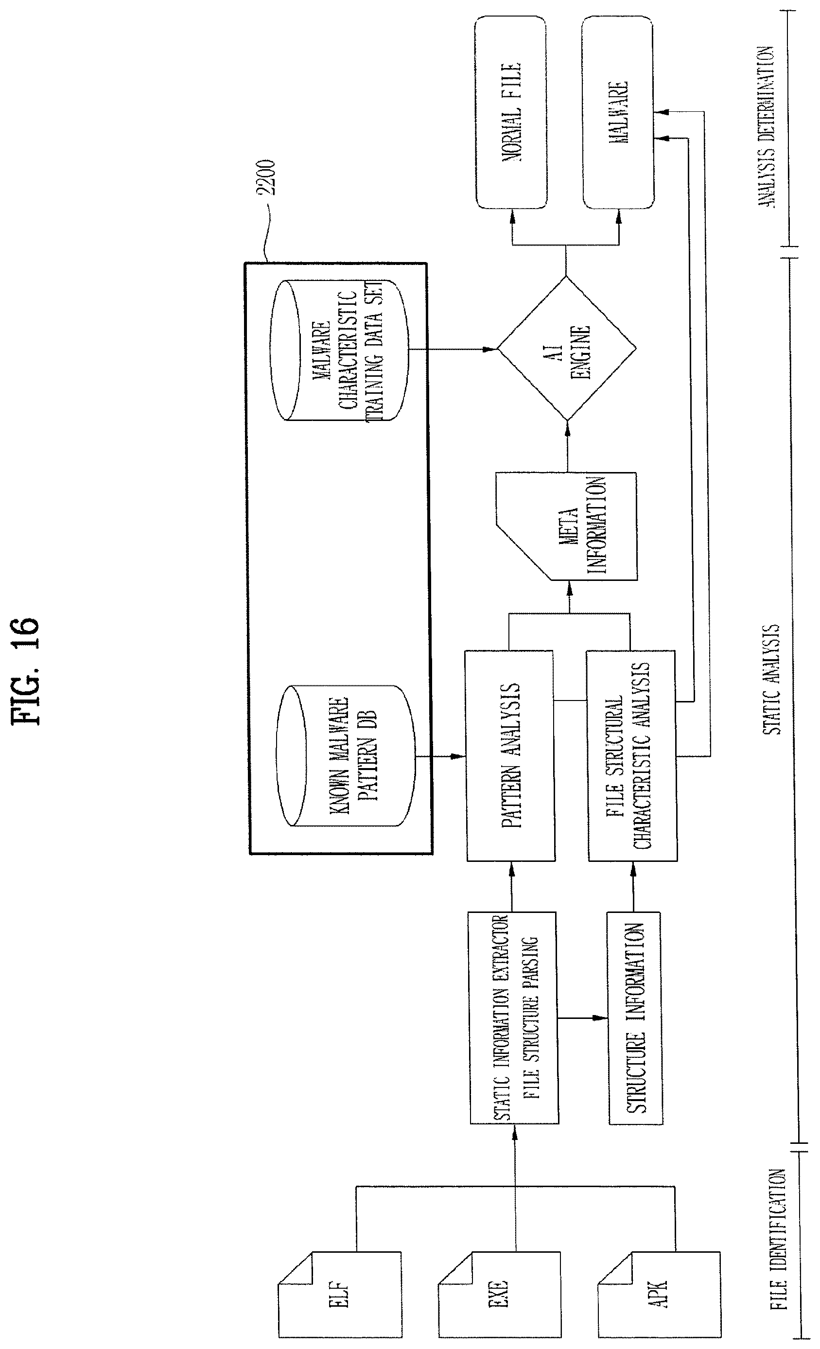 Patent US12619722 Figure 16 – Cyber threat information processing apparatus, cyber threat information processing method, and storage medium storing cyber threat information processing program