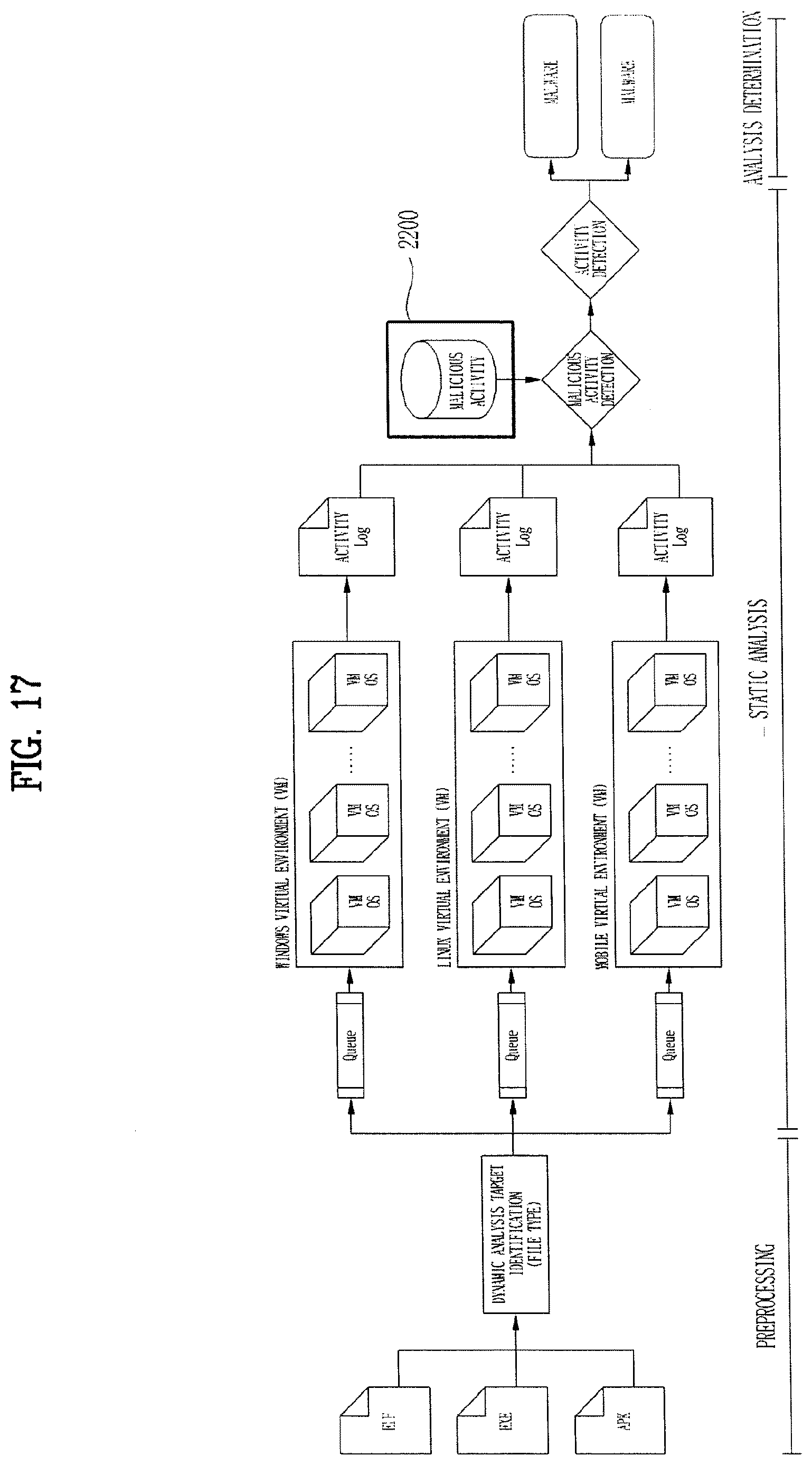 Patent US12619722 Figure 17 – Cyber threat information processing apparatus, cyber threat information processing method, and storage medium storing cyber threat information processing program