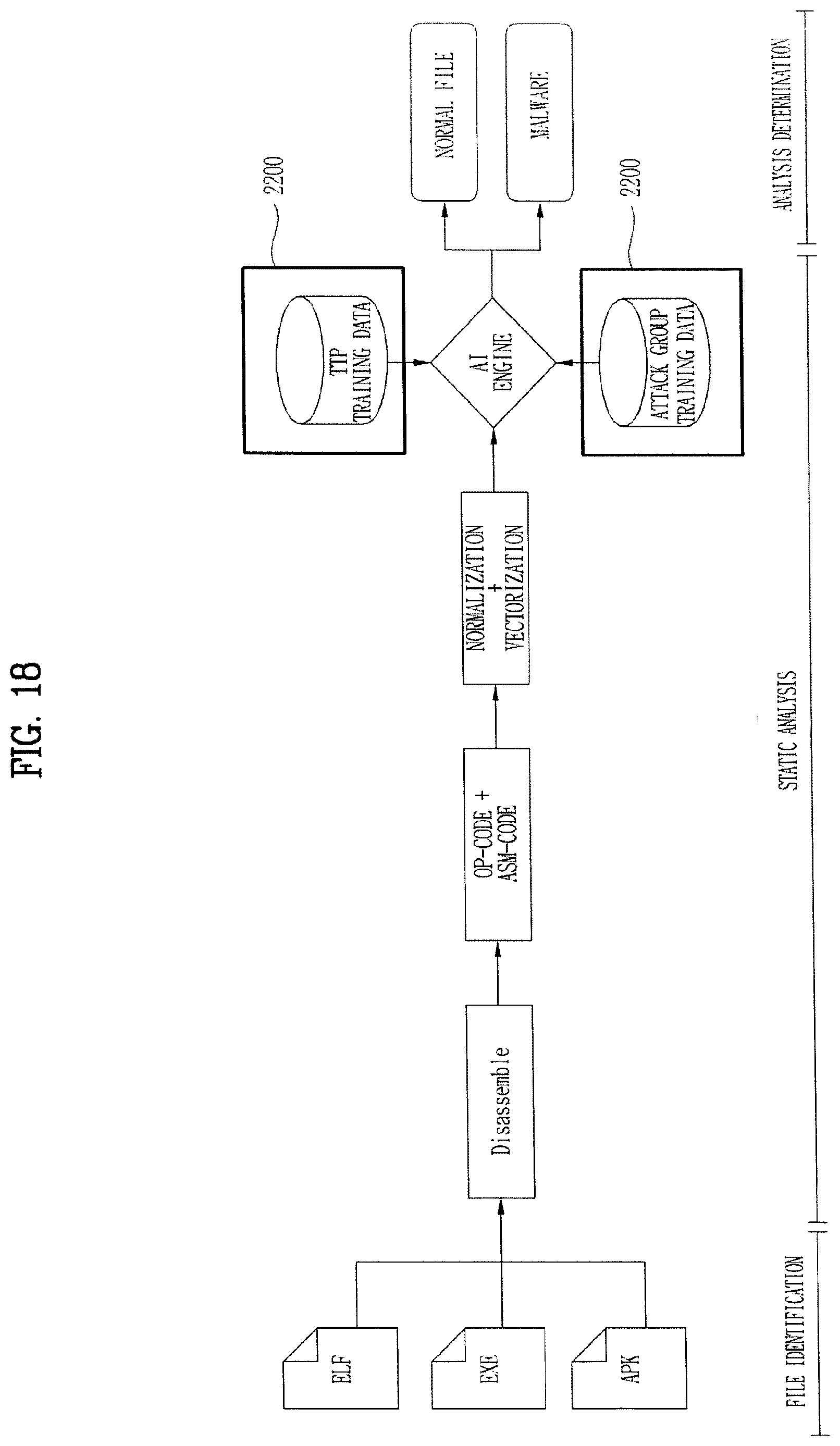Patent US12619722 Figure 18 – Cyber threat information processing apparatus, cyber threat information processing method, and storage medium storing cyber threat information processing program