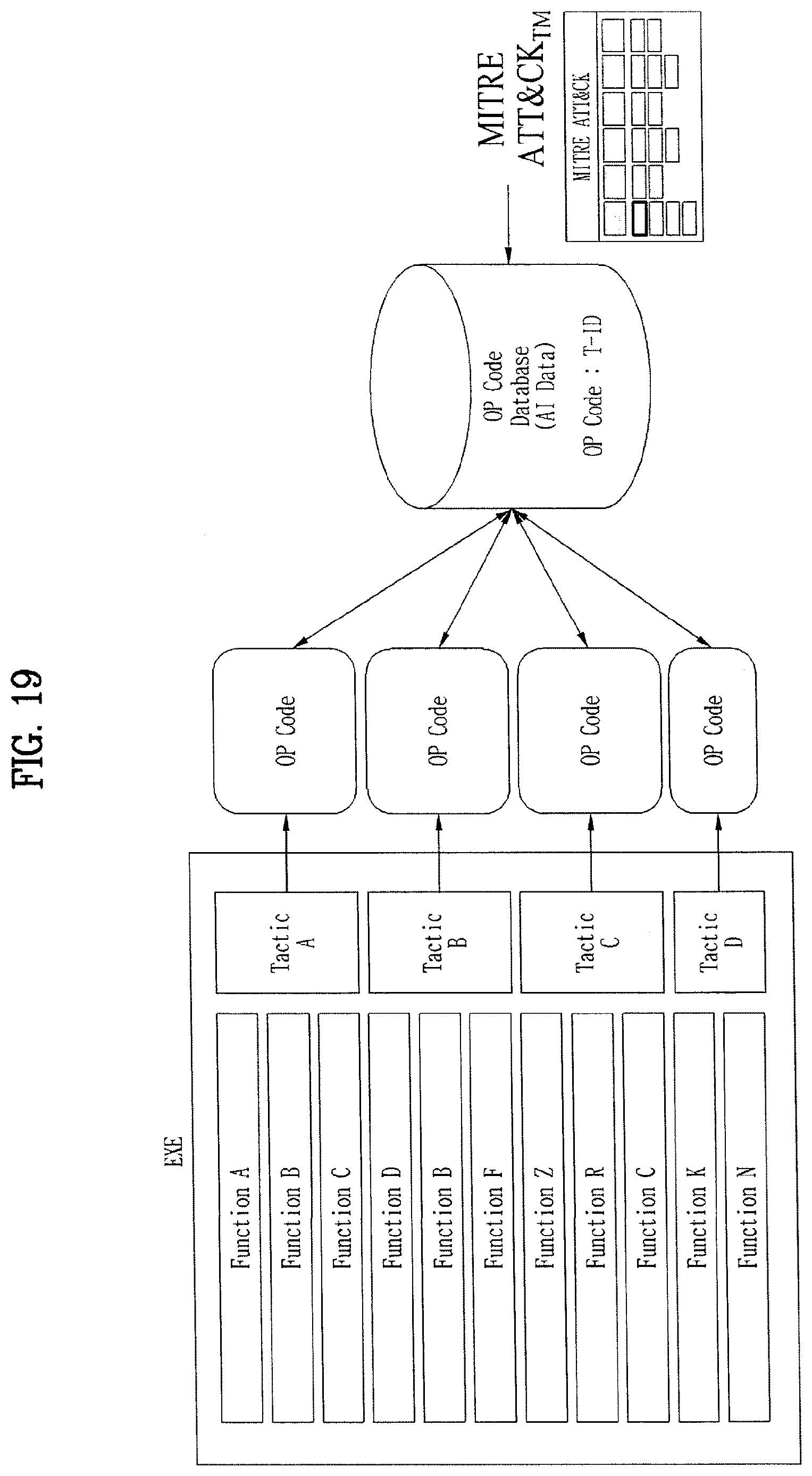 Patent US12619722 Figure 19 – Cyber threat information processing apparatus, cyber threat information processing method, and storage medium storing cyber threat information processing program