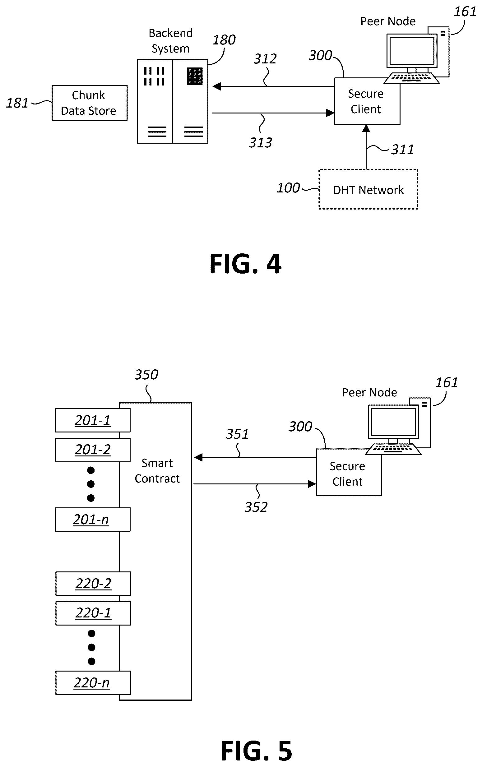 Patent US12619723 Figure 4 – Identifying malicious contents that are stored in distributed hash table networks