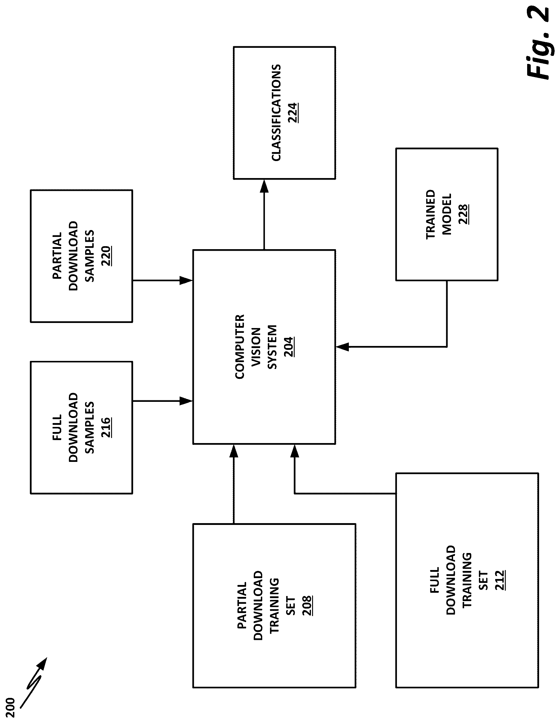 Patent US12619724 Figure 2 – Scanning of partial downloads