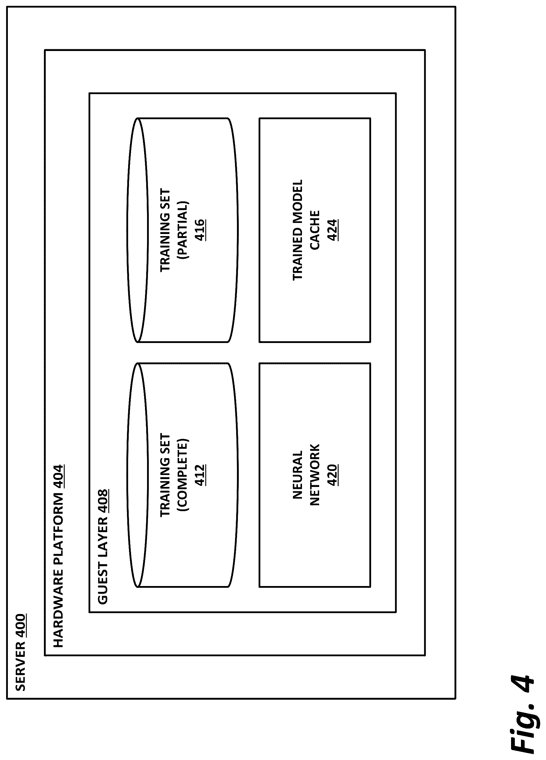 Patent US12619724 Figure 4 – Scanning of partial downloads