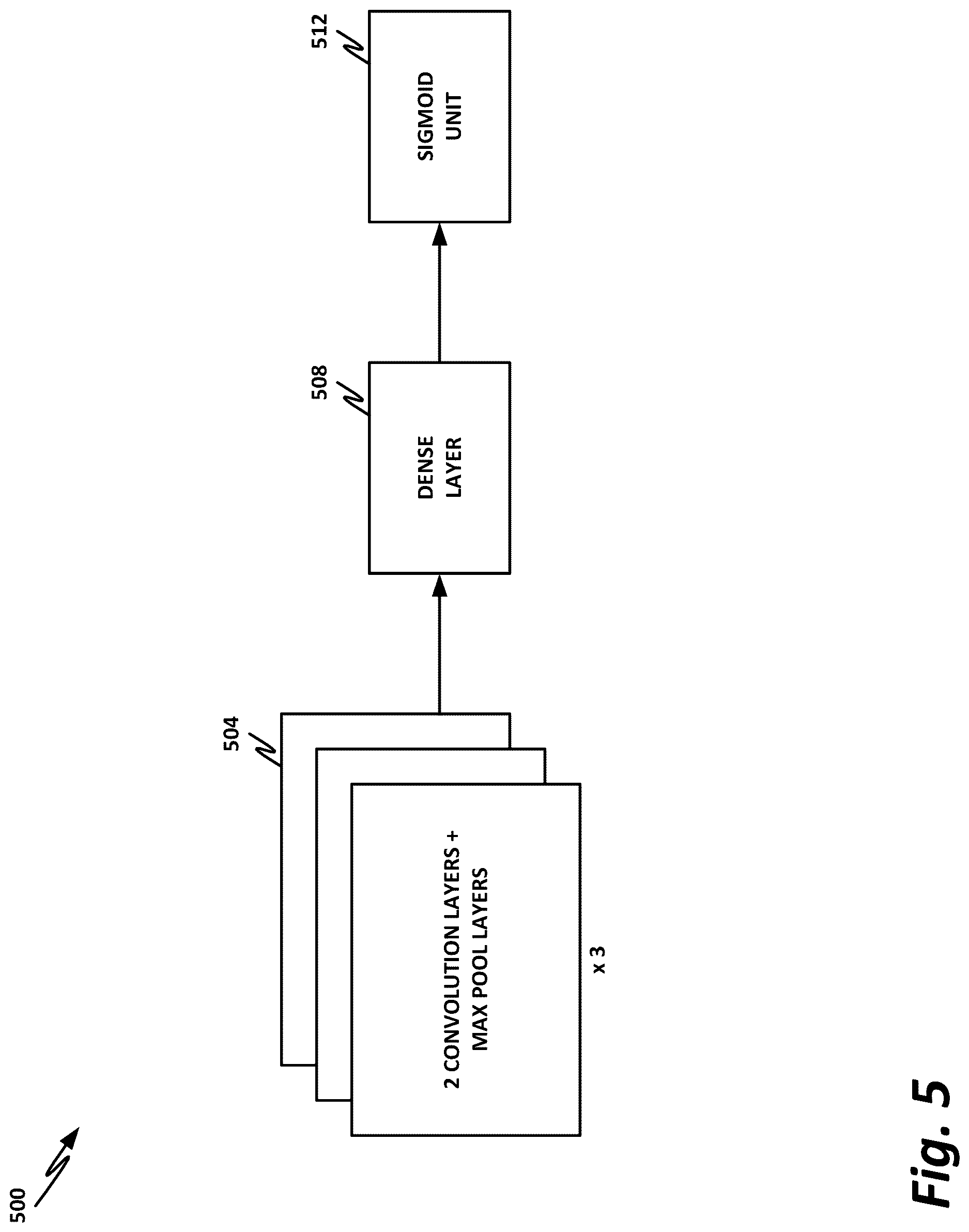 Patent US12619724 Figure 5 – Scanning of partial downloads