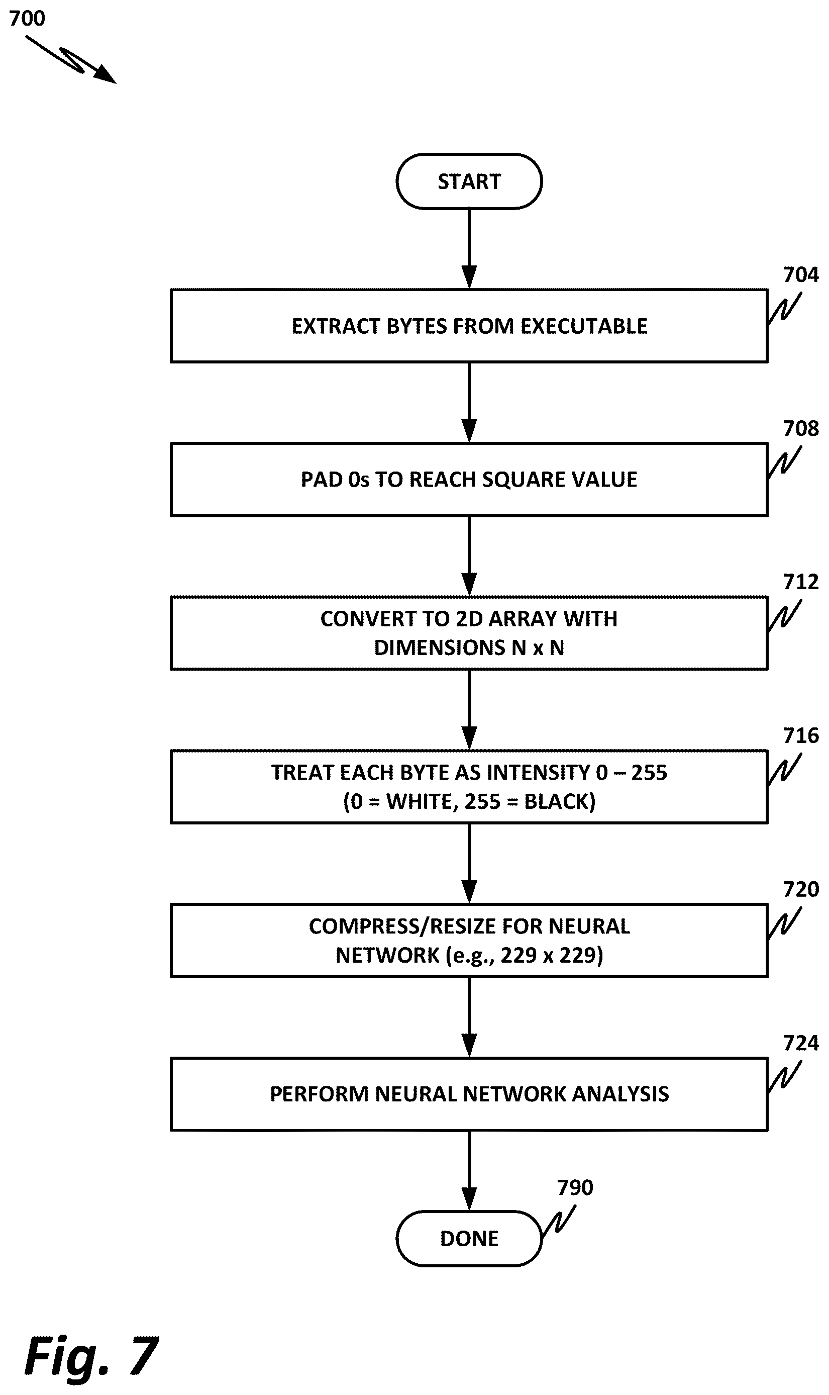 Patent US12619724 Figure 7 – Scanning of partial downloads